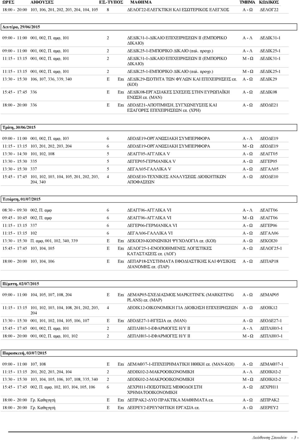 αμφ, 101 2 ΔΕΔΙΚ31-1-ΔΙΚΑΙΟ ΕΠΙΧΕΙΡΗΣΕΩΝ ΙΙ (ΕΜΠΟΡΙΚΟ ΔΙΚΑΙΟ) ΔΕΔΙΚ31-1 11:15-13:15 001, 002, Π. αμφ, 101 2 ΔΕΔΙΚ25-1-ΕΜΠΟΡΙΚΟ ΔΙΚΑΙΟ (παλ. προγρ.