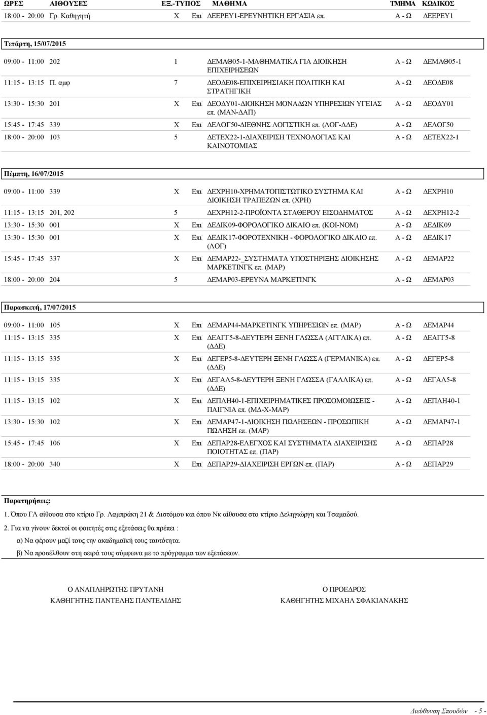 (ΜΑΝ-ΔΑΠ) ΔΕΜΑΘ05-1 ΔΕΟΔΕ08 ΔΕΟΔΥ01 15:45-17:45 339 X Eπιλ ΔΕΛΟΓ50-ΔΙΕΘΝΗΣ ΛΟΓΙΣΤΙΚΗ επ.