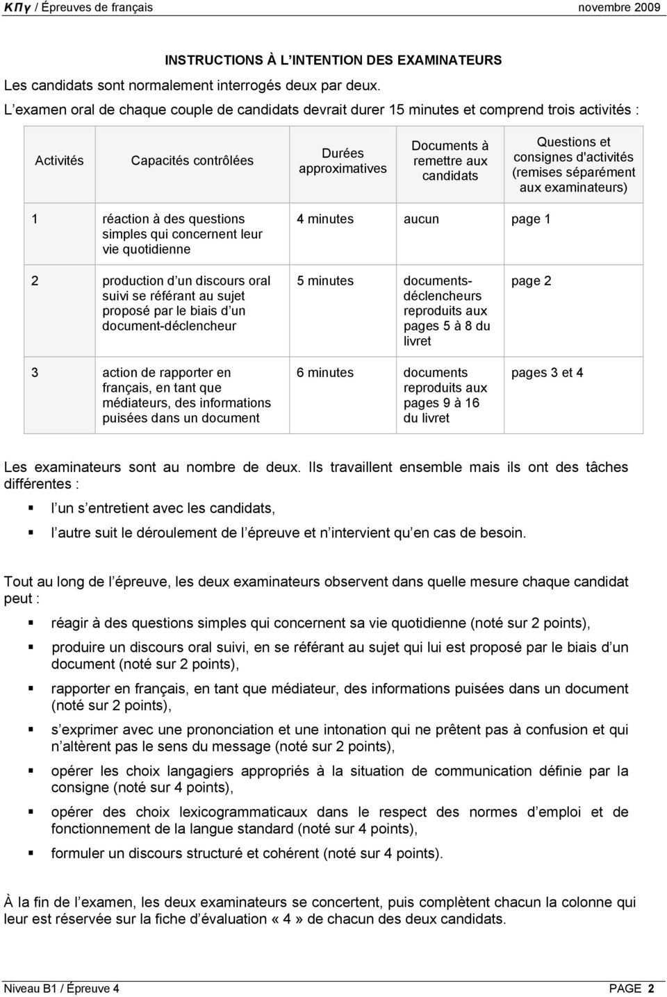 consignes d'activités (remises séparément aux examinateurs) 1 réaction à des questions simples qui concernent leur vie quotidienne 4 minutes aucun page 1 2 production d un discours oral suivi se