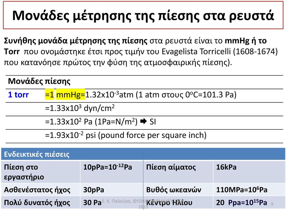 32x10 3 atm (1 atm στους 0 ο C=101.3 Pa) Ενδεικτικές πιέσεις Πίεση στο εργαστήριο =1.33x10 3 dyn/cm 2 =1.33x10 2 Pa (1Pa=N/m 2 ) SI =1.