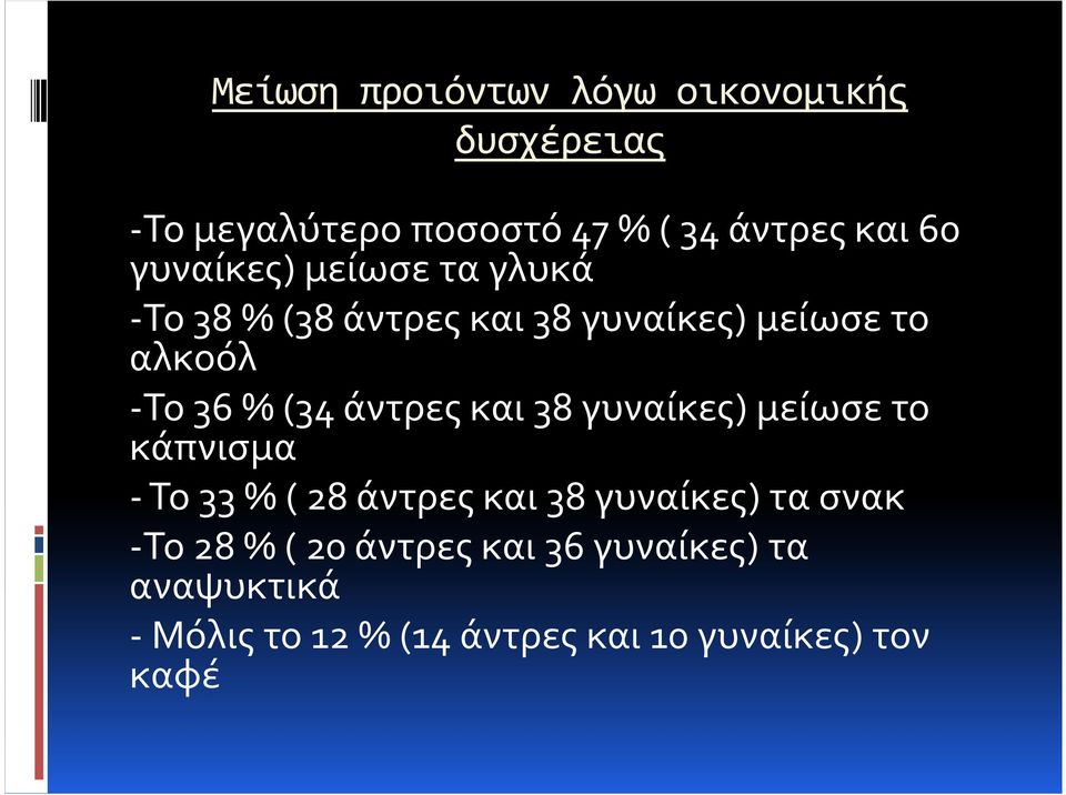 άντρες και 38 γυναίκες) μείωσε το κάπνισμα -Το 33 % ( 28 άντρες και 38 γυναίκες) τα σνακ -Το