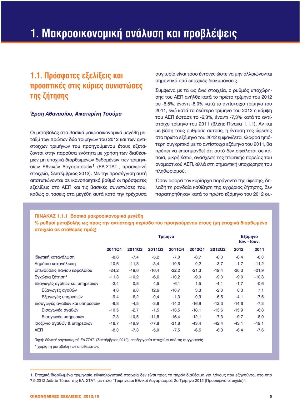 Εθνικών Λογαριασμών 1 (ΕΛ.ΣΤΑΤ., προσωρινά στοιχεία, Σεπτέμβριος 2012).