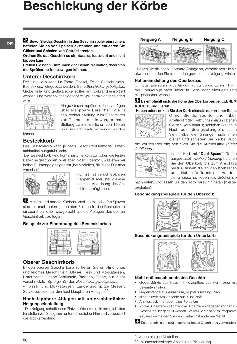 Unterer Geschirrkorb Der Unterkorb kann für Töpfe, Deckel, Teller, Saltschüsseln, Besteck usw. eingesetzt werden. Siehe Beschickungsbeispiele.