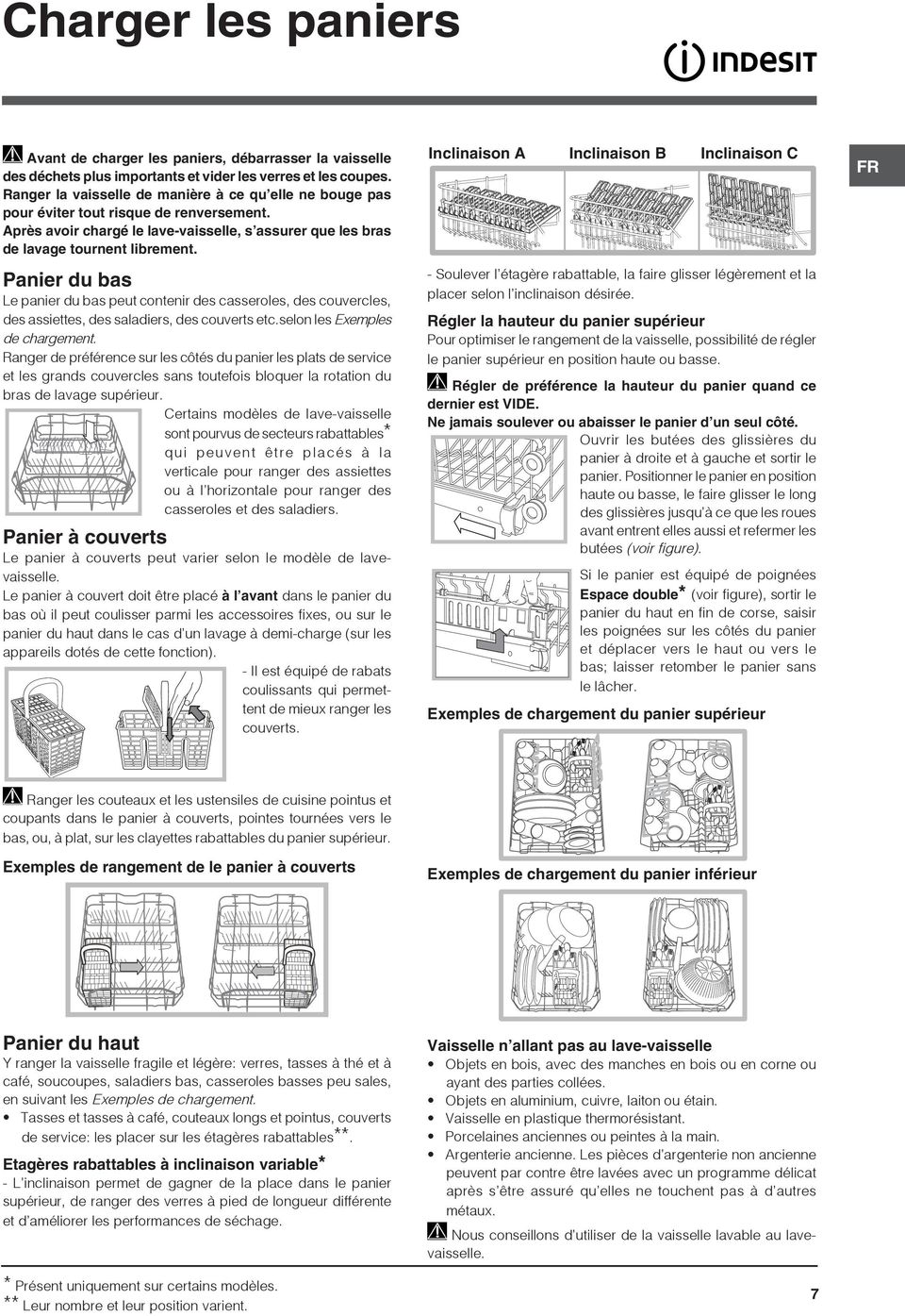 Panier du bas Le panier du bas peut contenir des casseroles, des couvercles, des assiettes, des saladiers, des couverts etc.selon les Exemples de chargement.