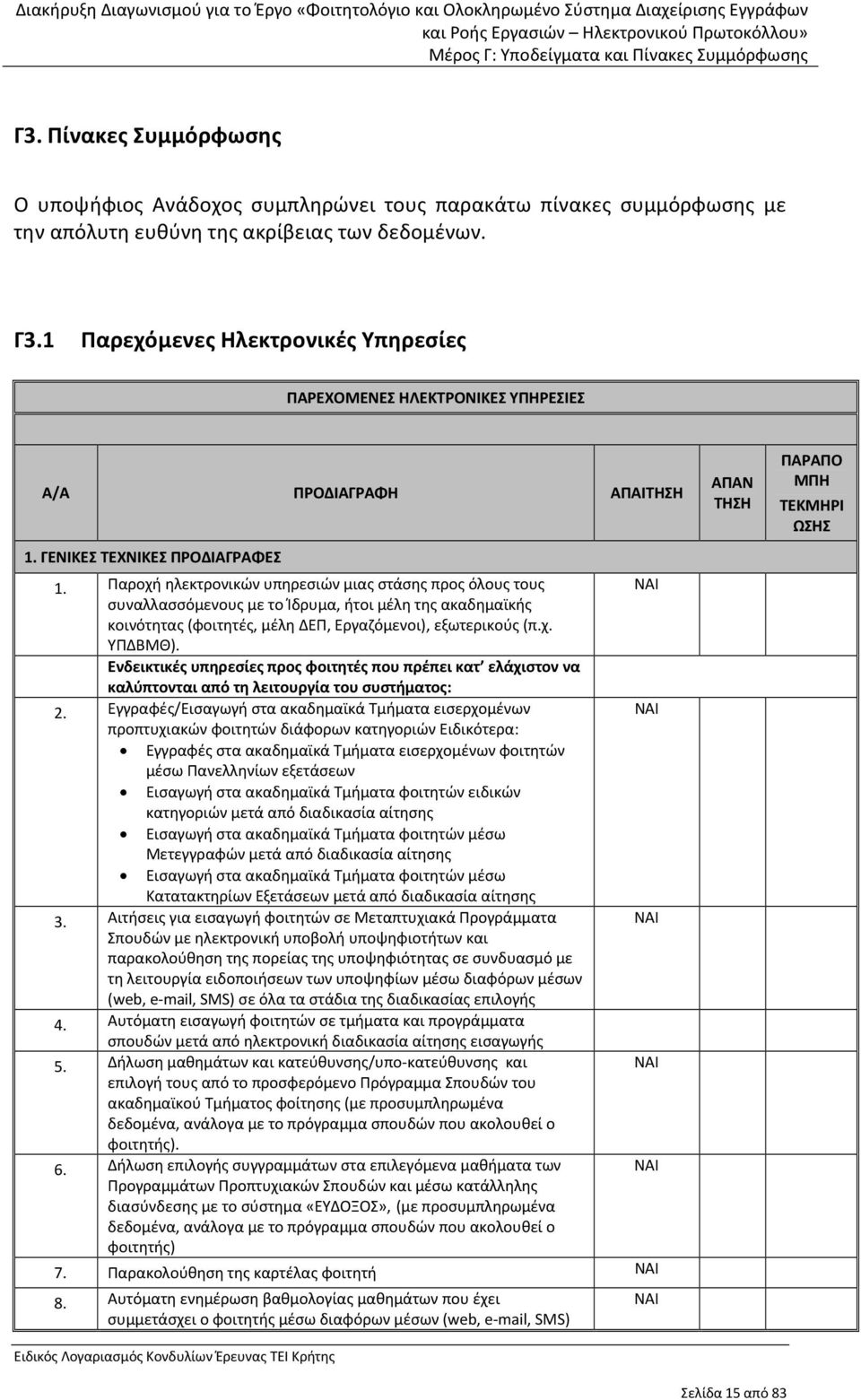 Παροχή ηλεκτρονικών υπηρεσιών μιας στάσης προς όλους τους συναλλασσόμενους με το Ίδρυμα, ήτοι μέλη της ακαδημαϊκής κοινότητας (φοιτητές, μέλη ΔΕΠ, Εργαζόμενοι), εξωτερικούς (π.χ. ΥΠΔΒΜΘ).