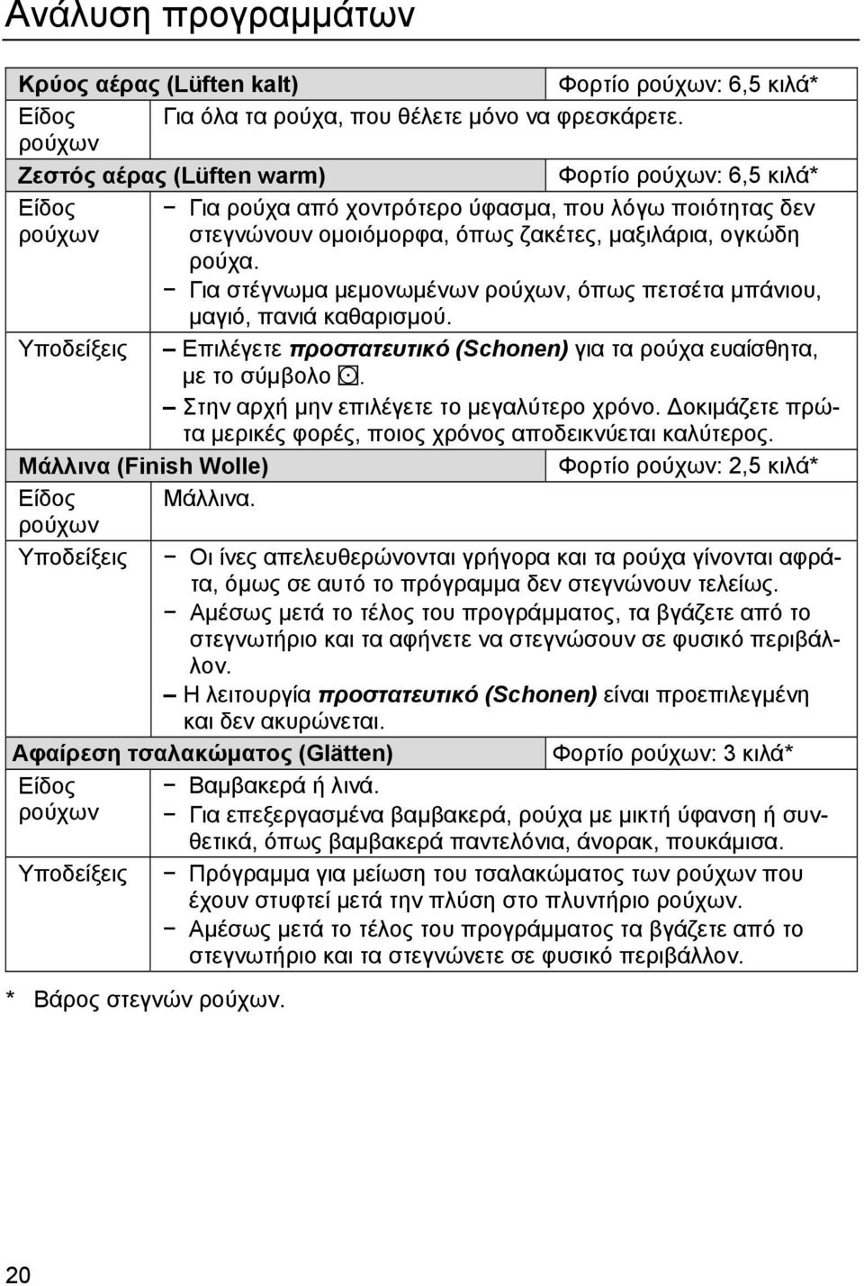 οµοιόµορφα, όπως ζακέτες, µαξιλάρια, ογκώδη ρούχα. Για στέγνωµα µεµονωµένων ρούχων, όπως πετσέτα µπάνιου, µαγιό, πανιά καθαρισµού.