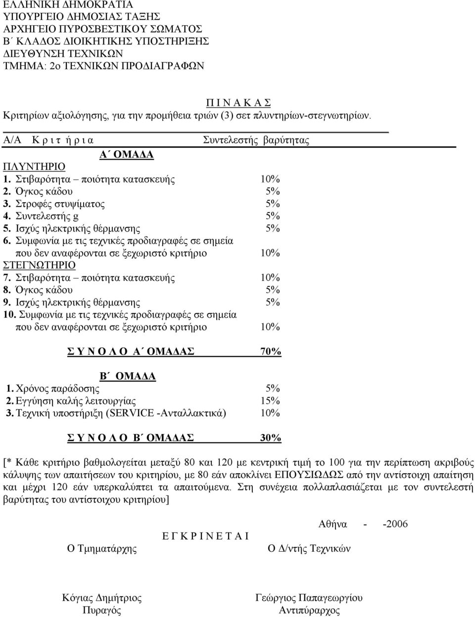 Στροφές στυψίματος 5% 4. Συντελεστής g 5% 5. Ισχύς ηλεκτρικής θέρμανσης 5% 6. Συμφωνία με τις τεχνικές προδιαγραφές σε σημεία που δεν αναφέρονται σε ξεχωριστό κριτήριο 10% ΣΤΕΓΝΩΤΗΡΙΟ 7.