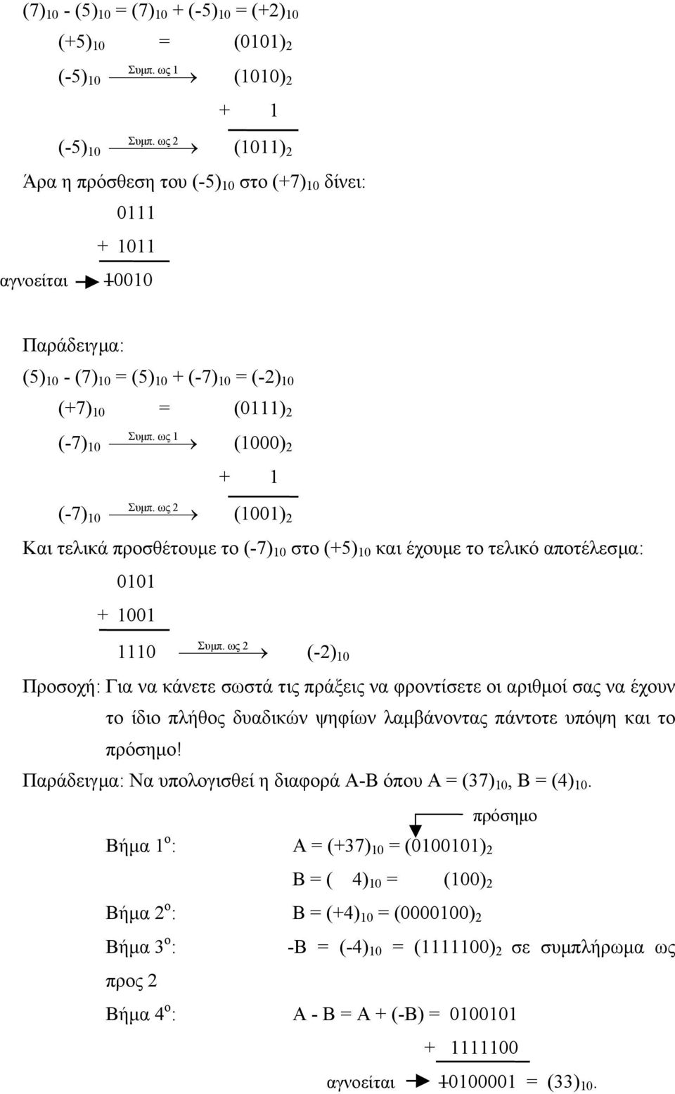 ως 2 (-7) 10 (1001) 2 Και τελικά προσθέτουµε το (-7) 10 στο (+5) 10 και έχουµε το τελικό αποτέλεσµα: 0101 001 1110 Συµπ.