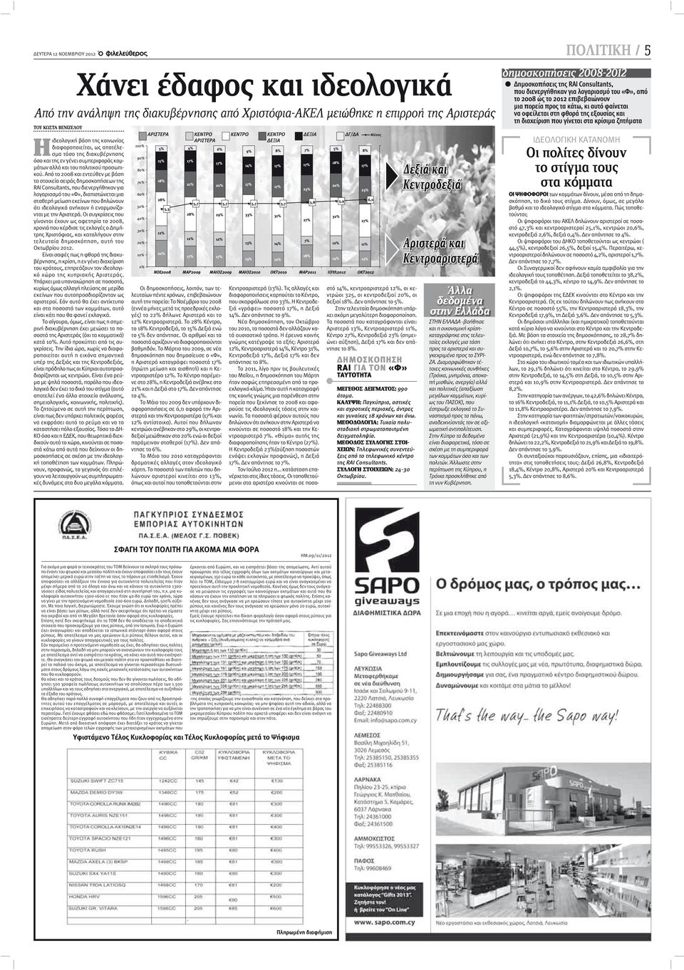 Από το 2008 και εντεύθεν με βάση τα στοιχεία σειράς δημοσκοπήσεων της RAI Consultants, που διενεργήθηκαν για λογαριασμό του «Φ», διαπιστώνεται μια σταθερή μείωση εκείνων που δηλώνουν ότι ιδεολογικά