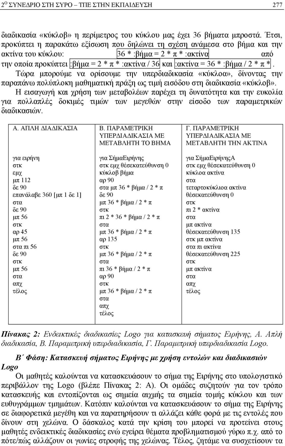 * :βήµα / 2 * π *. Τώρα µπορούµε να ορίσουµε την υπερδιαδικασία «κύκλοα», δίνοντας την παραπάνω πολύπλοκη µαθηµατική πράξη ως τιµή εισόδου στη διαδικασία «κύκλοβ».