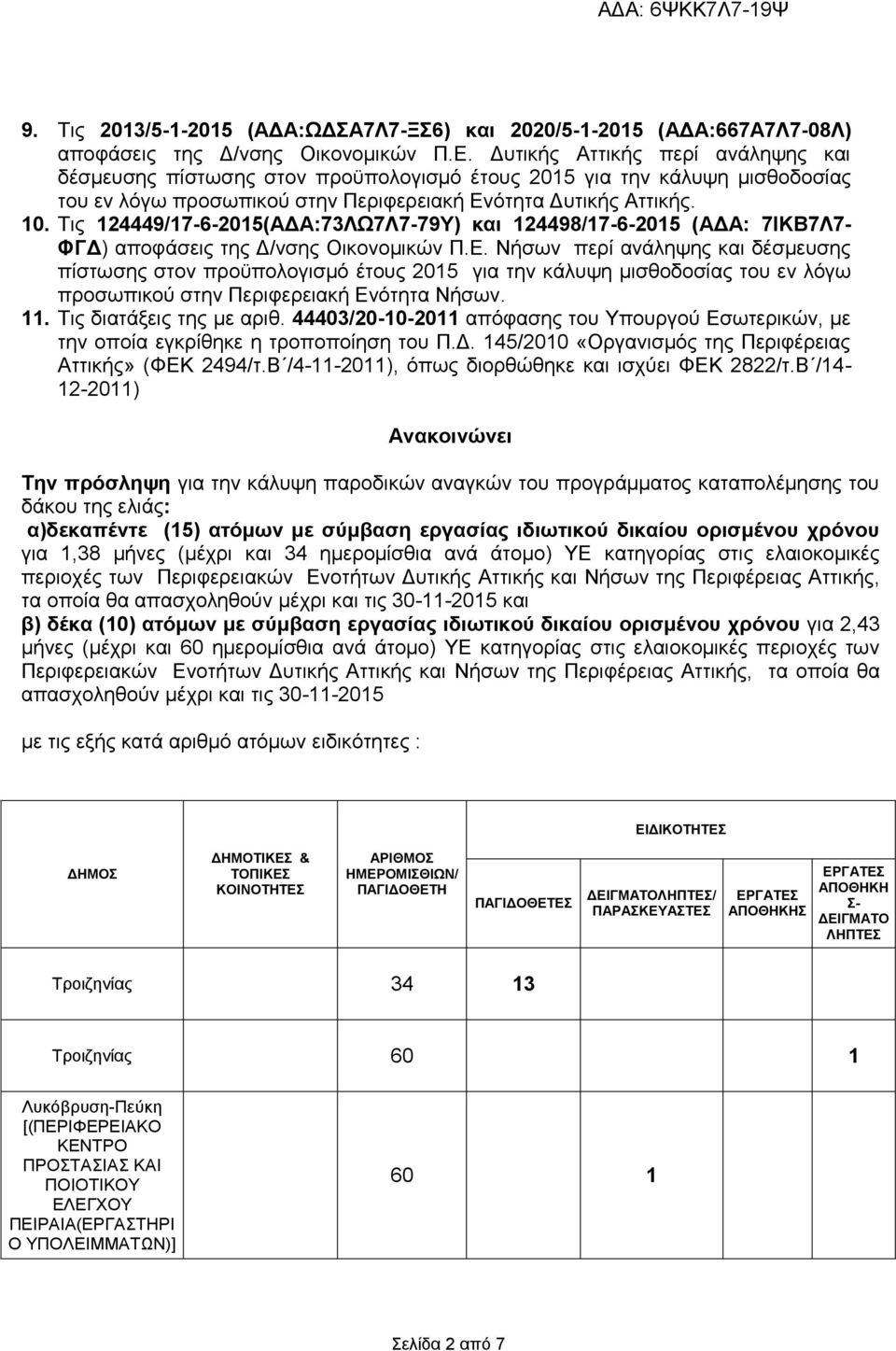 Τις 124449/17-6-2015(ΑΔΑ:73ΛΩ7Λ7-79Υ) και 124498/17-6-2015 (ΑΔΑ: 7ΙΚΒ7Λ7- ΦΓΔ) αποφάσεις της Δ/νσης Οικονομικών Π.Ε.