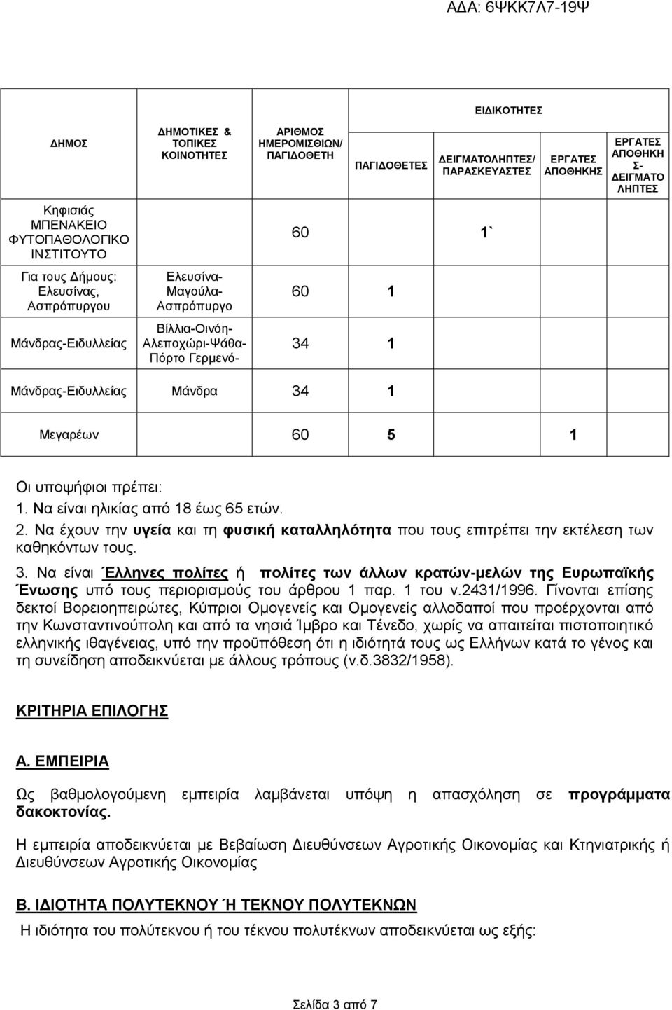 Μεγαρέων 60 5 1 Οι υποψήφιοι πρέπει: 1. Να είναι ηλικίας από 18 έως 65 ετών. 2. Να έχουν την υγεία και τη φυσική καταλληλότητα που τους επιτρέπει την εκτέλεση των καθηκόντων τους. 3.
