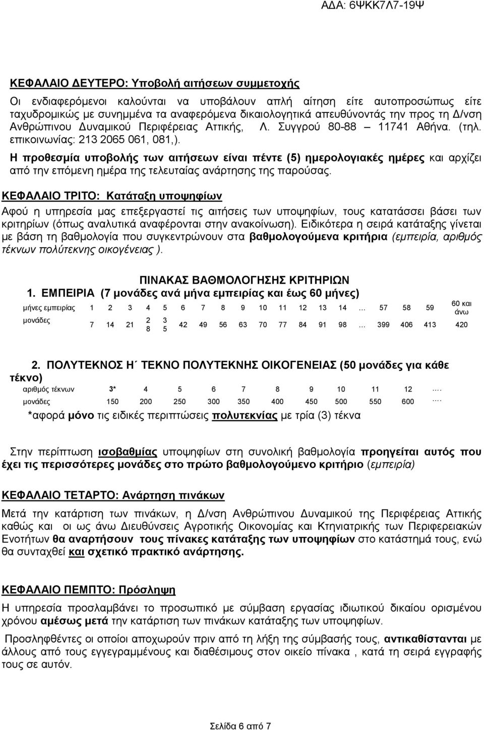 Η προθεσμία υποβολής των αιτήσεων είναι πέντε (5) ημερολογιακές ημέρες και αρχίζει από την επόμενη ημέρα της τελευταίας ανάρτησης της παρούσας.