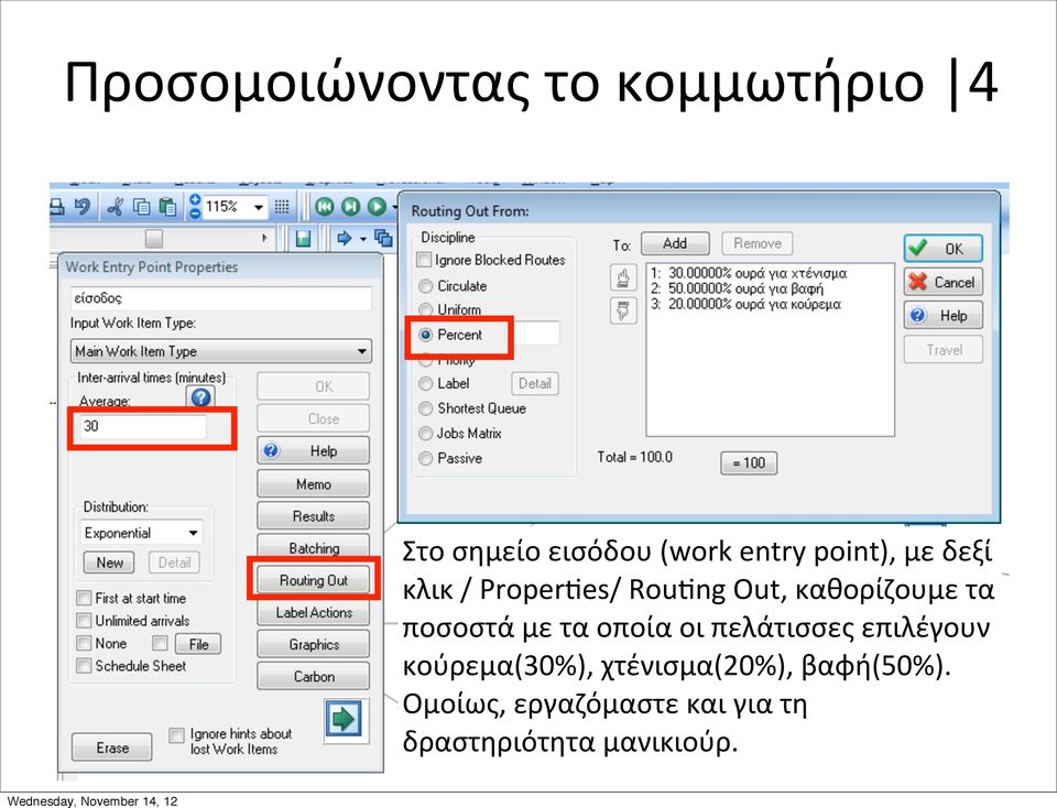 ποσοστά με τα οποία οι πελάτισσες επιλέγουν κούρεμα(30%),