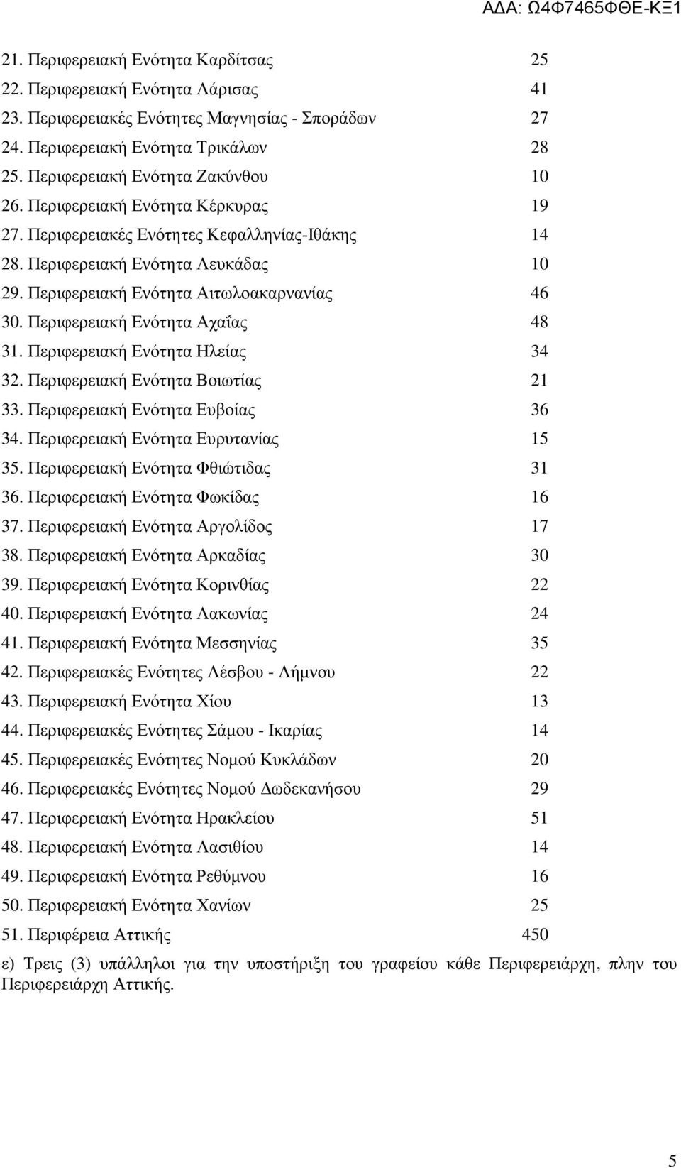 Περιφερειακή Ενότητα Αιτωλοακαρνανίας 46 30. Περιφερειακή Ενότητα Αχαΐας 48 31. Περιφερειακή Ενότητα Ηλείας 34 32. Περιφερειακή Ενότητα Βοιωτίας 21 33. Περιφερειακή Ενότητα Ευβοίας 36 34.