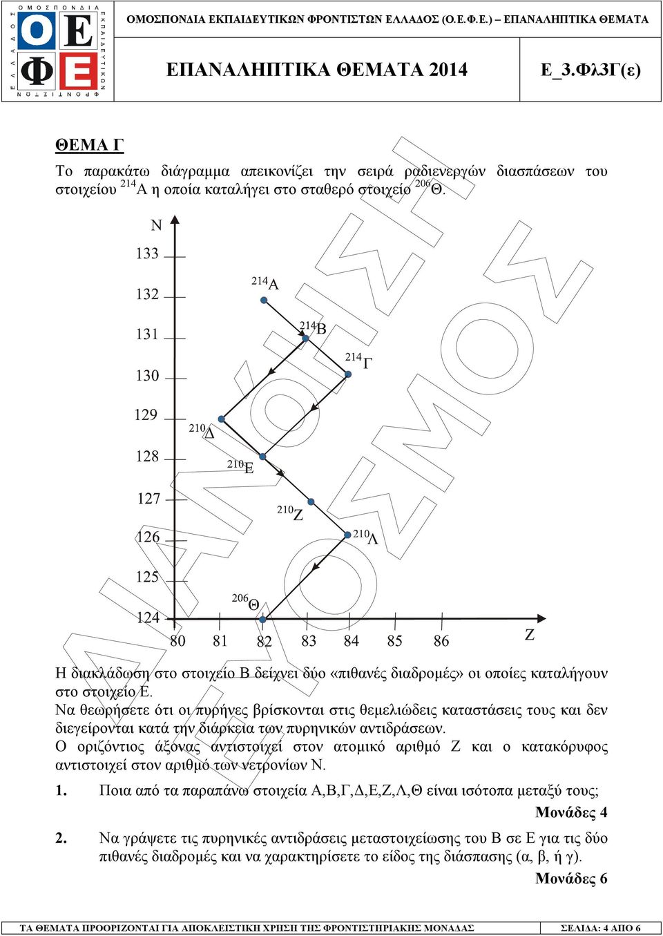 Να θεωρήσετε ότι οι πυρήνες βρίσκονται στις θεµελιώδεις καταστάσεις τους και δεν διεγείρονται κατά την διάρκεια των πυρηνικών αντιδράσεων.