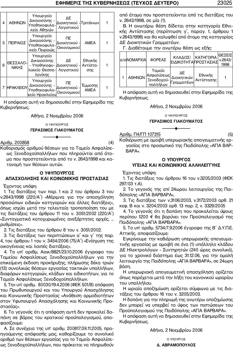 200858 (4) Καθορισμός αριθμού θέσεων για το Ταμείο Ασφαλίσε ως Ξενοδοχοϋπαλλήλων που πληρούνται από άτο μα που προστατεύονται από το ν. 2643/998 και κα τανομή των θέσεων αυτών.