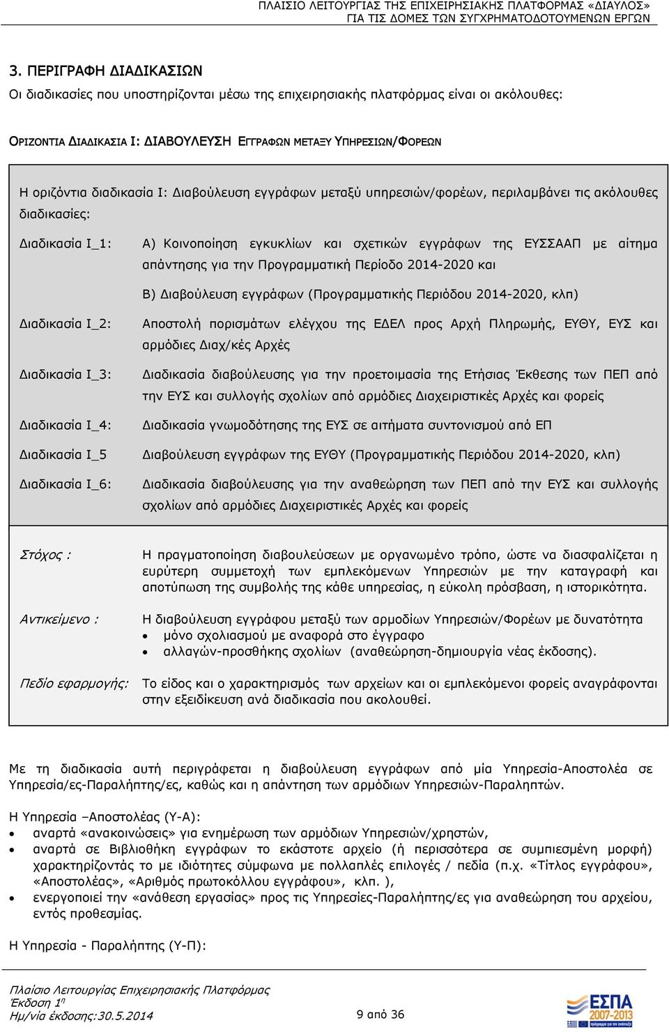 την Προγραμματική Περίοδο 2014-2020 και Β) Διαβούλευση εγγράφων (Προγραμματικής Περιόδου 2014-2020, κλπ) Διαδικασία Ι_2: Διαδικασία Ι_3: Διαδικασία Ι_4: Διαδικασία Ι_5 Διαδικασία Ι_6: Αποστολή