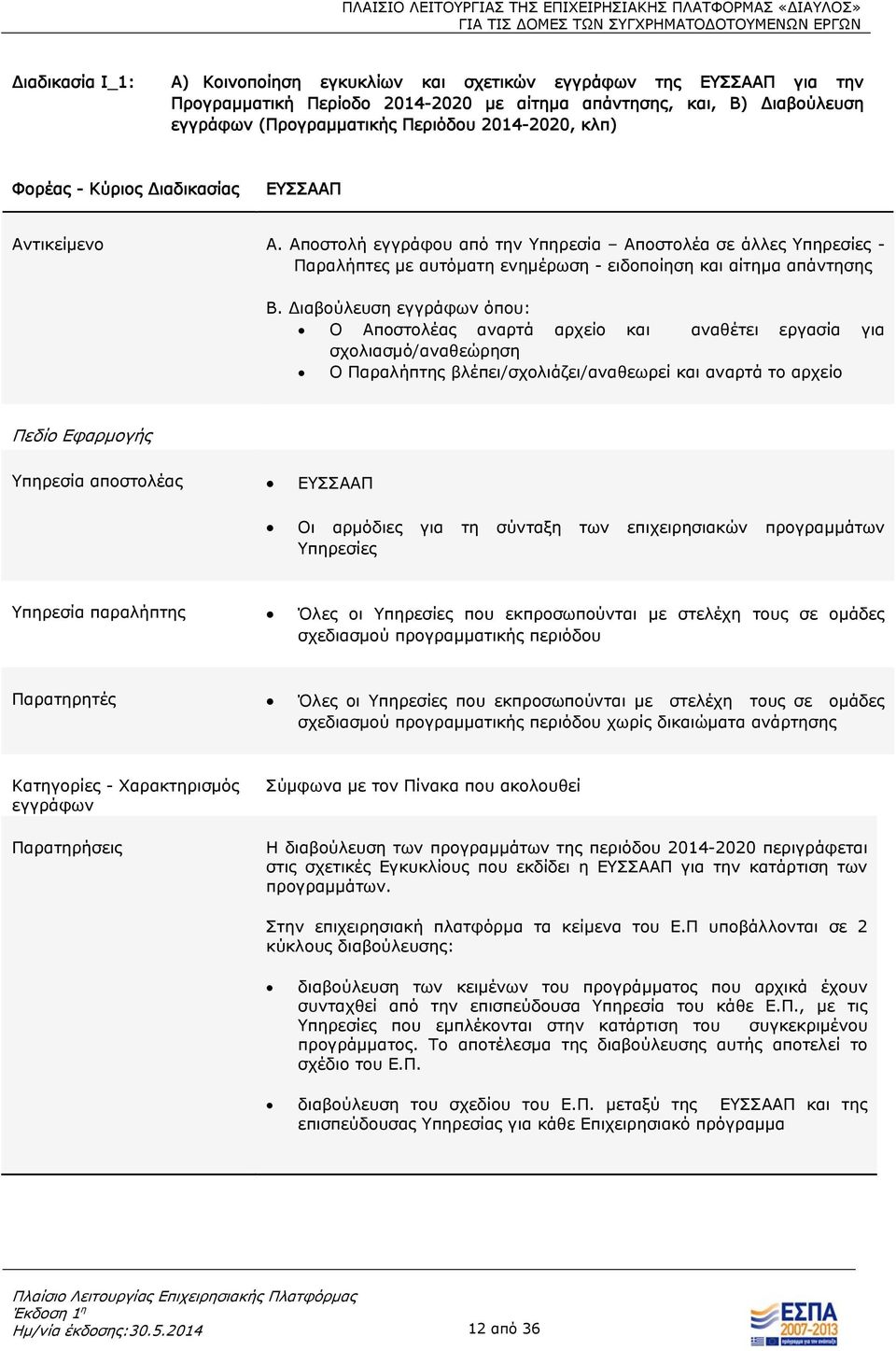 Αποστολή εγγράφου από την Υπηρεσία Αποστολέα σε άλλες Υπηρεσίες - Παραλήπτες με αυτόματη ενημέρωση - ειδοποίηση και αίτημα απάντησης Β.