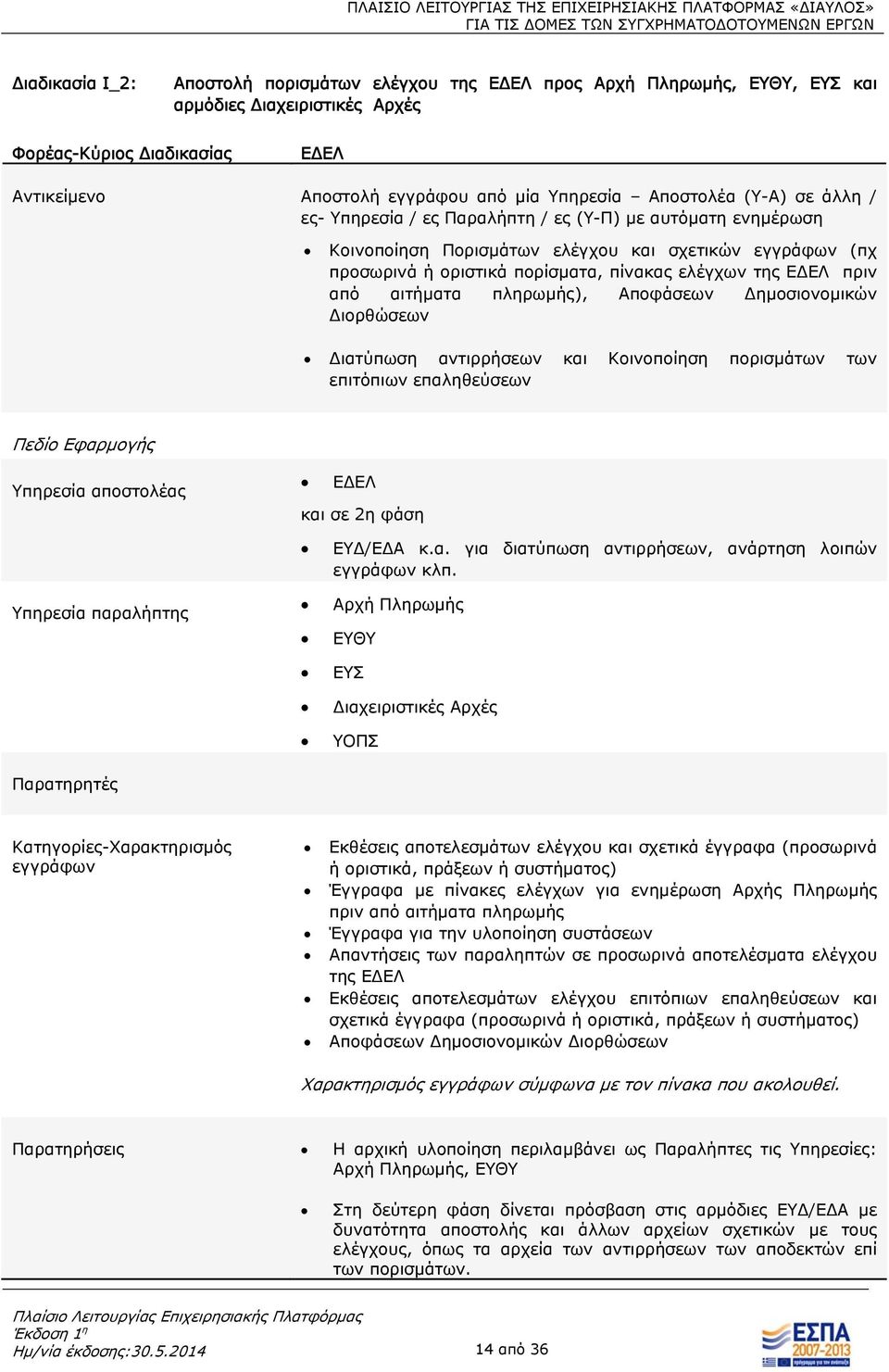 ΕΔΕΛ πριν από αιτήματα πληρωμής), Αποφάσεων Δημοσιονομικών Διορθώσεων Διατύπωση αντιρρήσεων και Κοινοποίηση πορισμάτων των επιτόπιων επαληθεύσεων Πεδίο Εφαρμογής Υπηρεσία αποστολέας ΕΔΕΛ και σε 2η