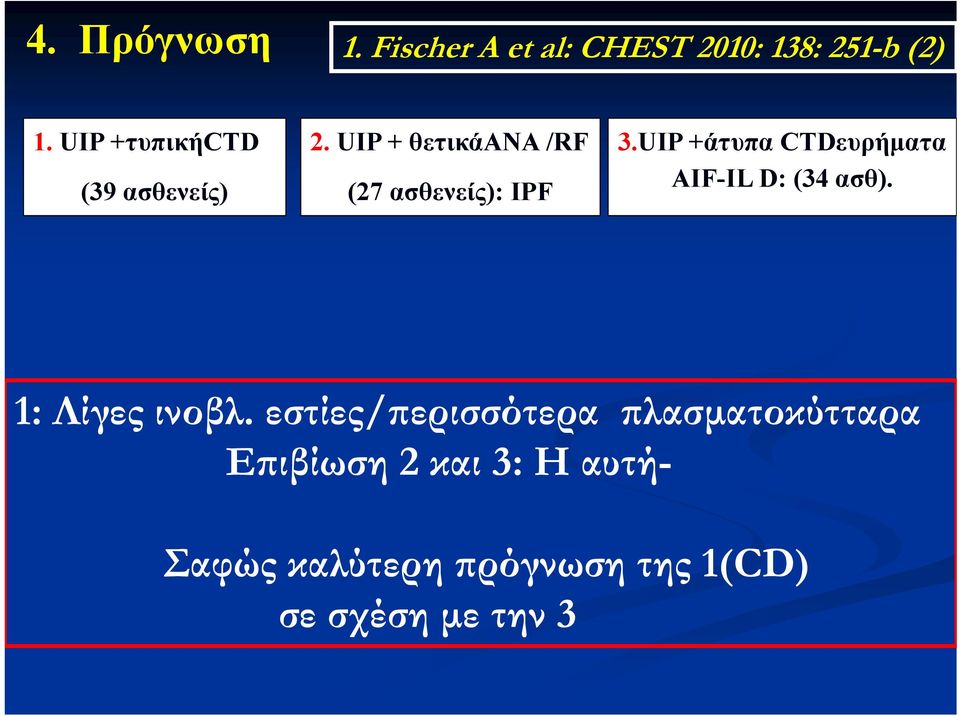 UIP +άτυπα CTDευρήματα AIF-IL D: (34 ασθ). 1: Λίγες ινοβλ.