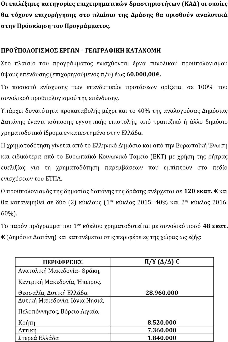 Το ποσοστό ενίσχυσης των επενδυτικών προτάσεων ορίζεται σε 100% του συνολικού προϋπολογισμού της επένδυσης.