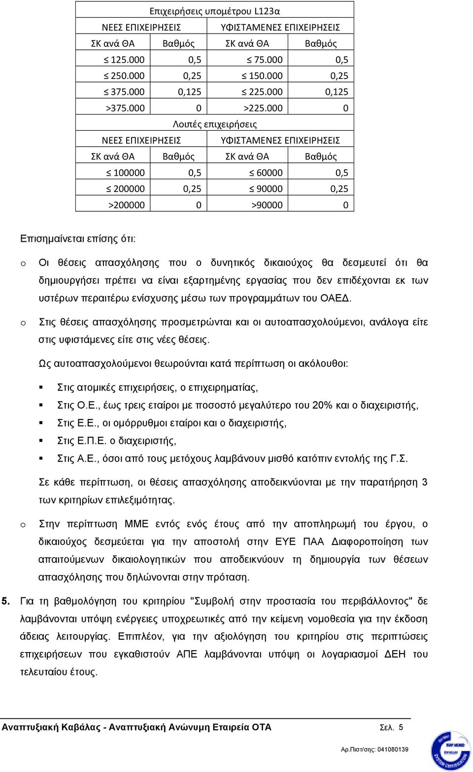 θέσεις απασχόλησης που ο δυνητικός δικαιούχος θα δεσµευτεί ότι θα δηµιουργήσει πρέπει να είναι εξαρτηµένης εργασίας που δεν επιδέχονται εκ των υστέρων περαιτέρω ενίσχυσης µέσω των προγραµµάτων του