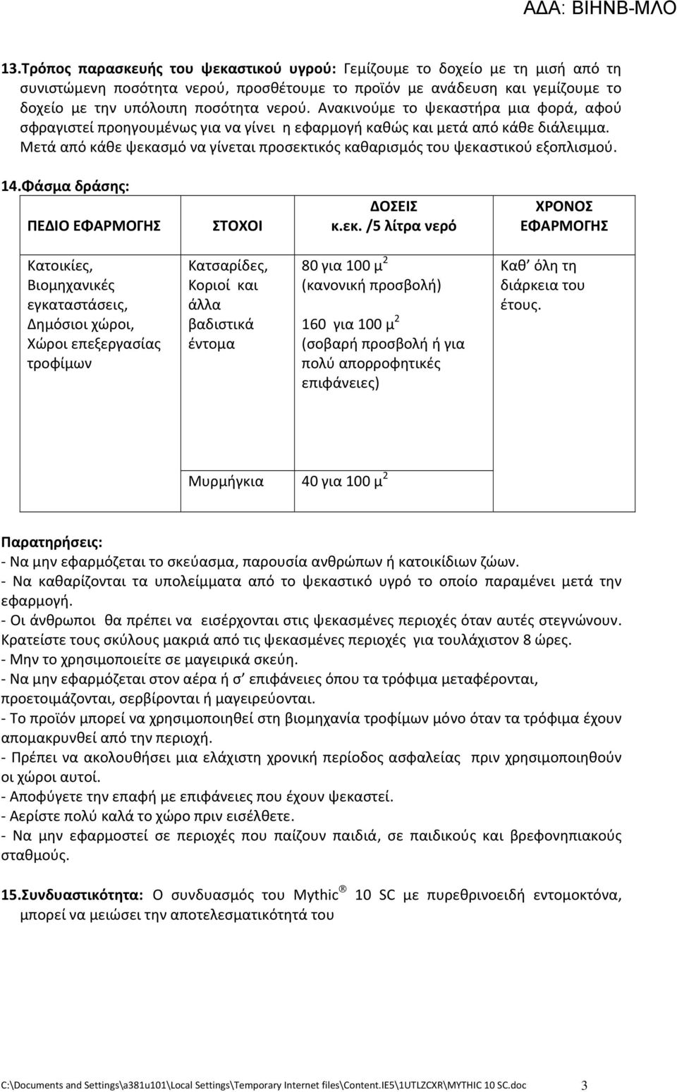 Μετά από κάθε ψεκα