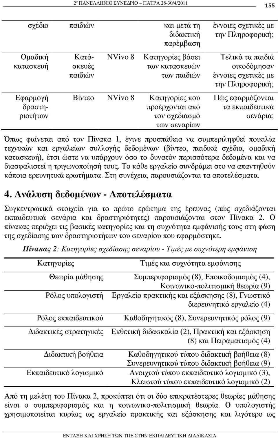 εθαξκόδνληαη ηα εθπαηδεπηηθά ζελάξηα; Όπσο θαίλεηαη από ηνλ Πίλαθα 1, έγηλε πξνζπάζεηα λα ζπκπεξηιεθζεί πνηθηιία ηερληθώλ θαη εξγαιείσλ ζπιινγήο δεδνκέλσλ (βίληεν, παηδηθά ζρέδηα, νκαδηθή θαηαζθεπή),