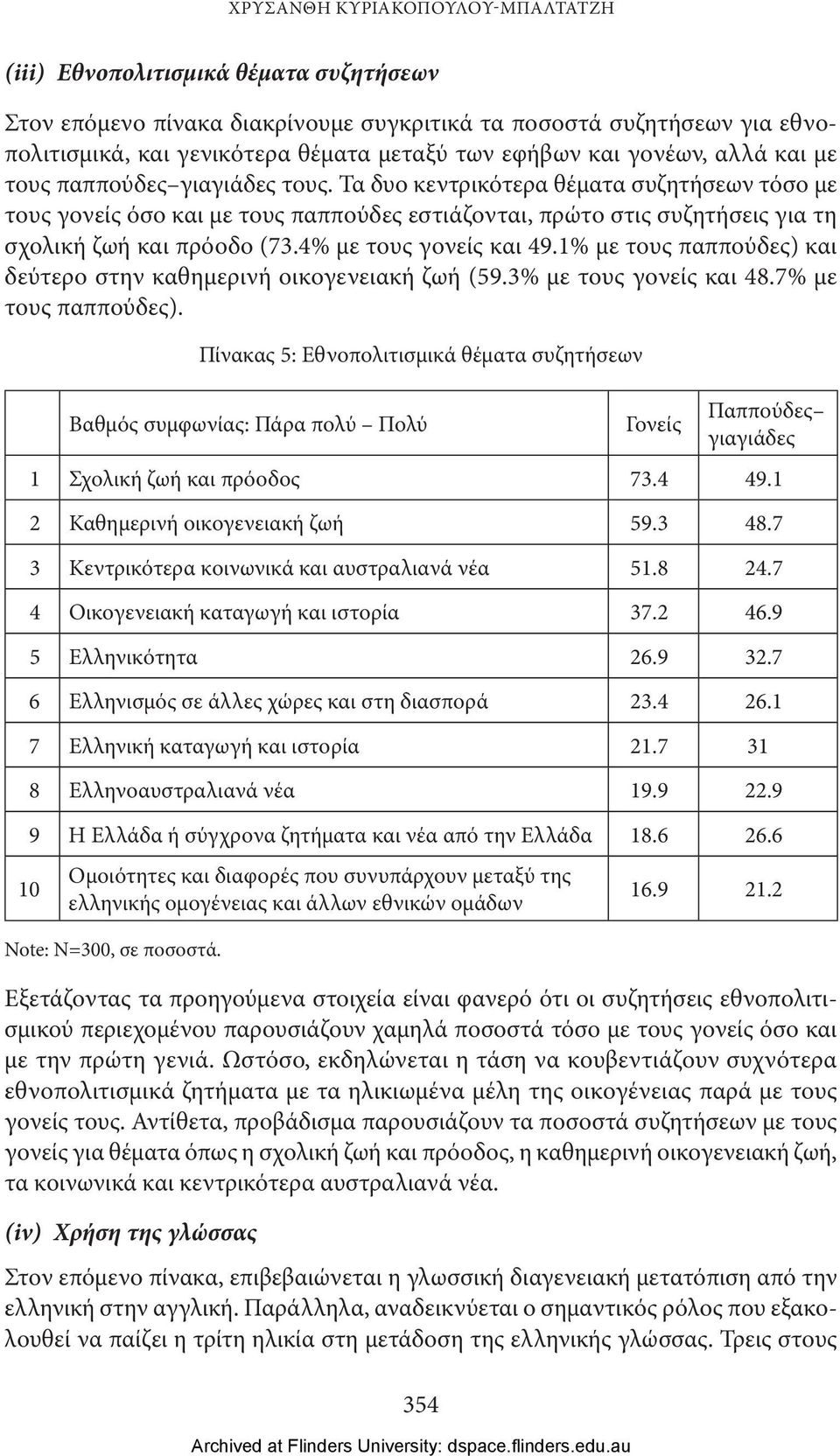 Τα δυο κεντρικότερα θέματα συζητήσεων τόσο με τους γονείς όσο και με τους παππούδες εστιάζονται, πρώτο στις συζητήσεις για τη σχολική ζωή και πρόοδο (73.4% με τους γονείς και 49.