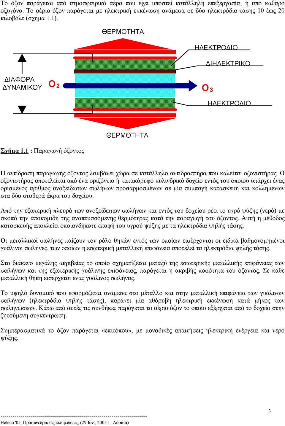 1 : Παραγωγή όζοντος ΘΕΡΜΟΤΗΤΑ Η αντίδραση παραγωγής όζοντος λαµβάνει χώρα σε κατάλληλο αντιδραστήρα που καλείται οζονιστήρας.