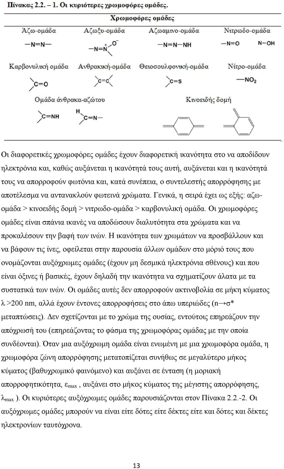 Οι χρωμοφόρες ομάδες είναι σπάνια ικανές να αποδώσουν διαλυτότητα στα χρώματα και να προκαλέσουν την βαφή των ινών.