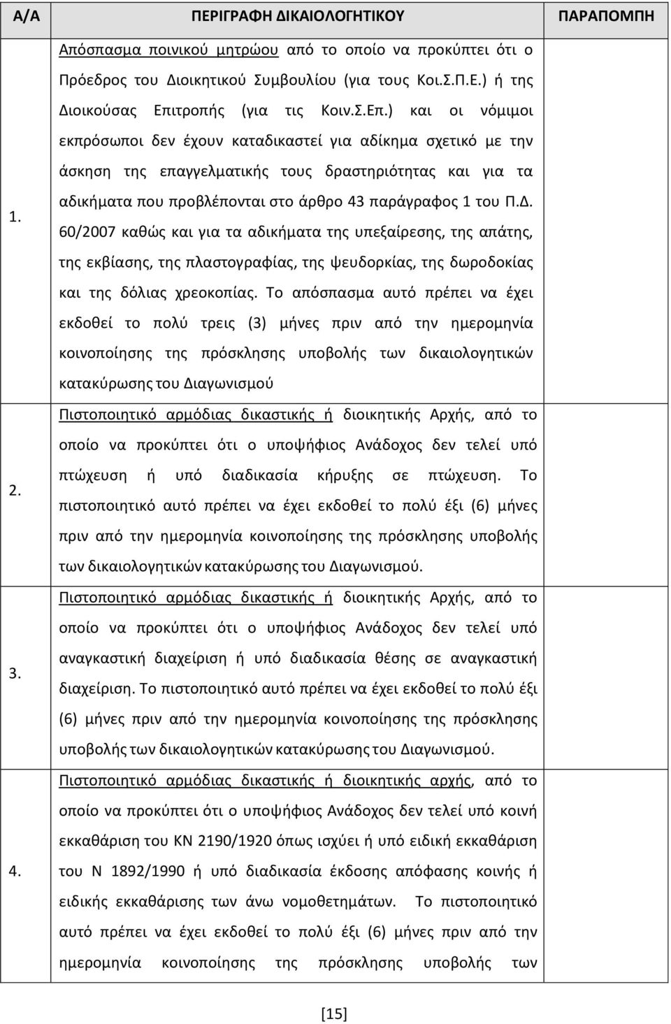 τροπής (για τις Κοιν.Σ.Επ.