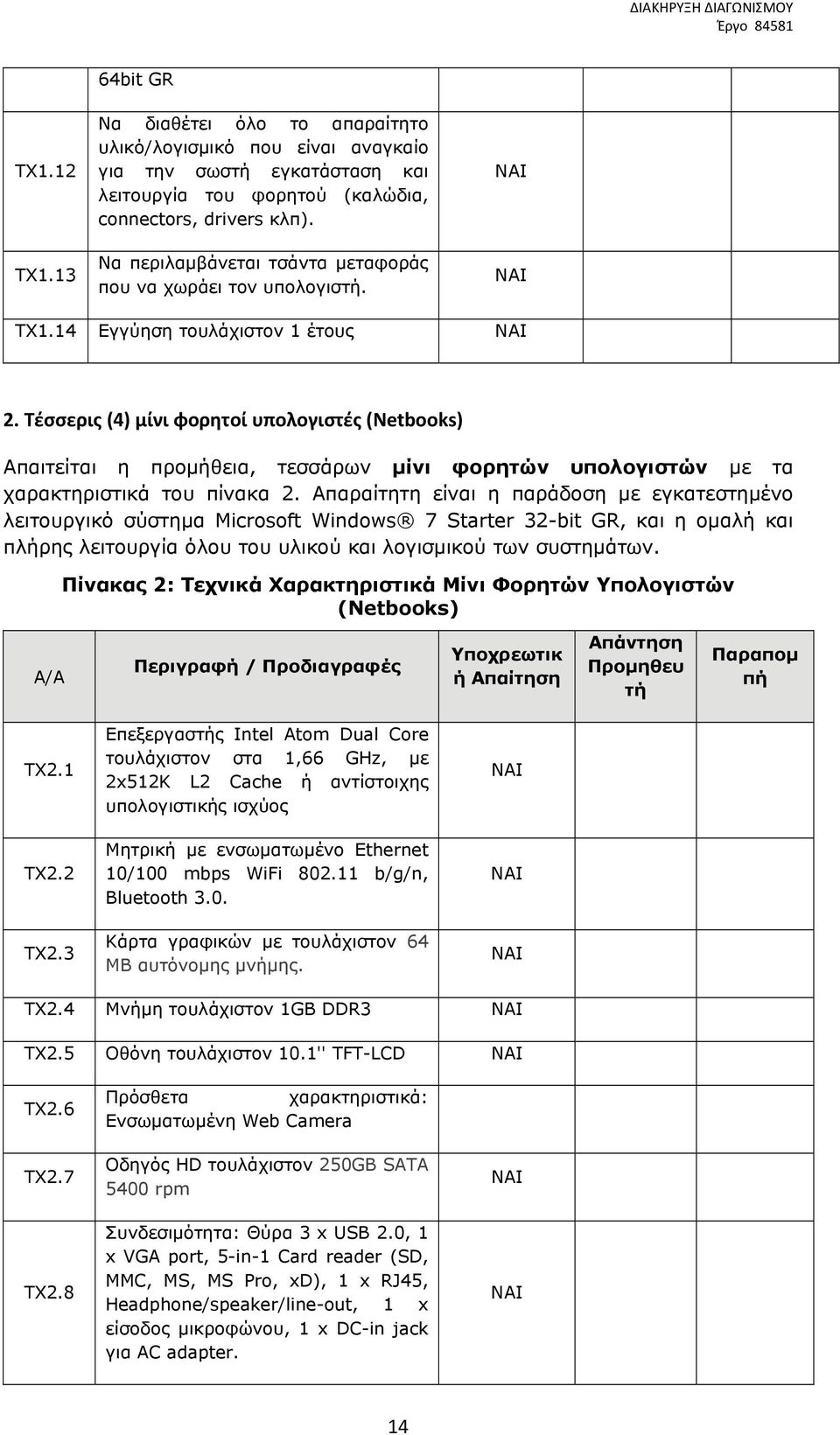 Τέσσερις (4) μίνι φορητοί υπολογιστές (Netbooks) Απαιτείται η προμήθεια, τεσσάρων μίνι φορητών υπολογιστών με τα χαρακτηριστικά του πίνακα 2.