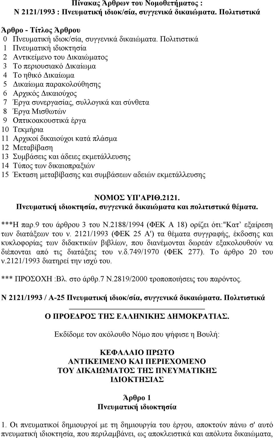 Έργα Μισθωτών 9 Οπτικοακουστικά έργα 10 Τεκµήρια 11 Αρχικοί δικαιούχοι κατά πλάσµα 12 Μεταβίβαση 13 Συµβάσεις και άδειες εκµετάλλευσης 14 Τύπος των δικαιοπραξιών 15 Έκταση µεταβίβασης και συµβάσεων