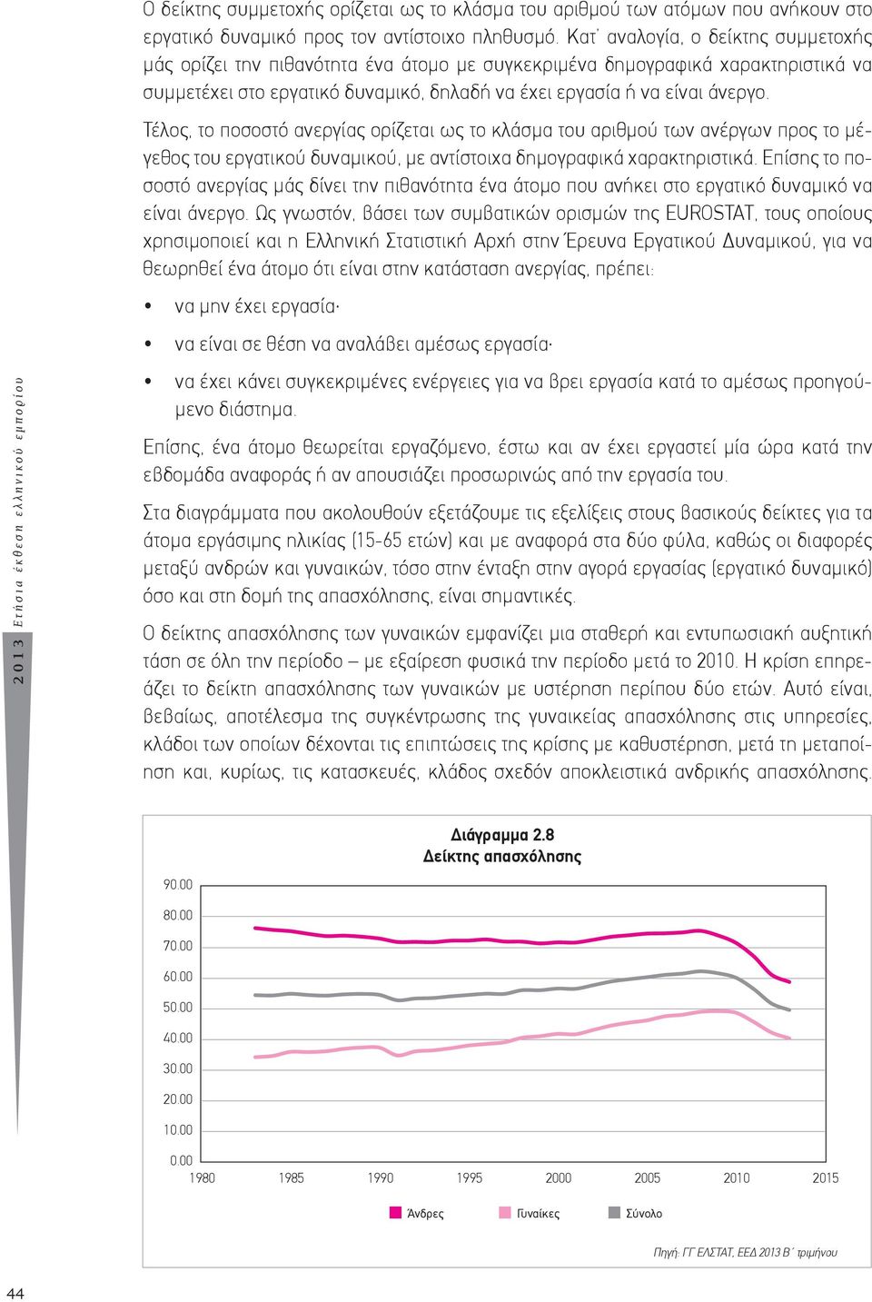 Τέλος, το ποσοστό ανεργίας ορίζεται ως το κλάσμα του αριθμού των ανέργων προς το μέγεθος του εργατικού δυναμικού, με αντίστοιχα δημογραφικά χαρακτηριστικά.