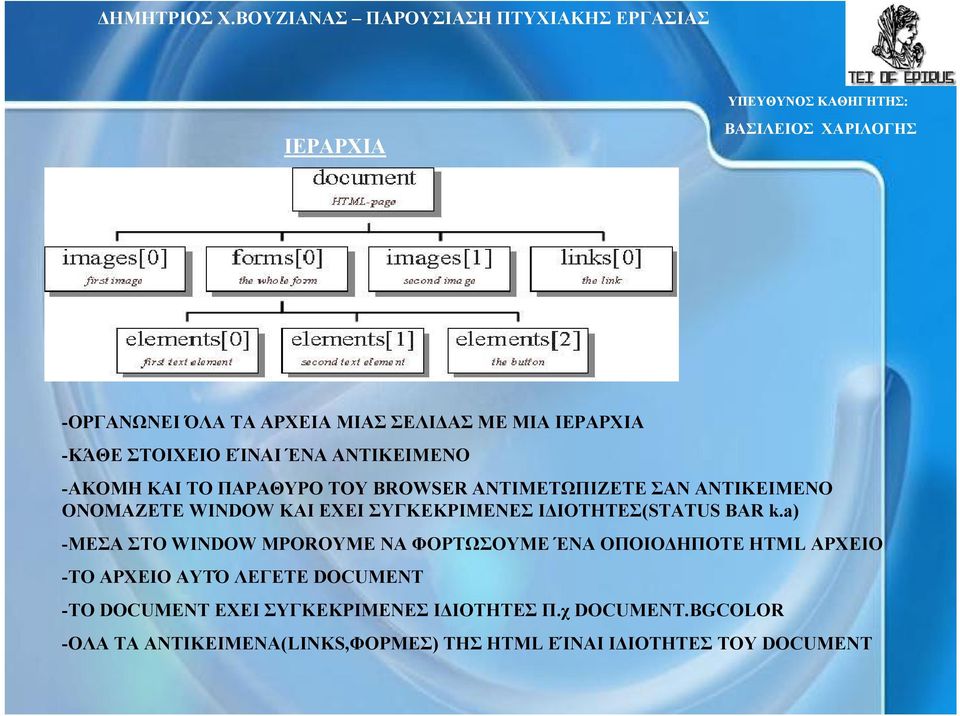 a) -MEΣΑ ΣΤΟ WINDOW MPOROYME NA ΦΟΡΤΩΣΟΥΜΕ ΈΝΑ ΟΠΟΙΟ ΗΠΟΤΕ ΗΤΜL AΡXEIO -TO AΡΧΕΙΟ ΑΥΤΌ ΛΕΓΕΤΕ DOCUMENT -ΤΟ DOCUMENT