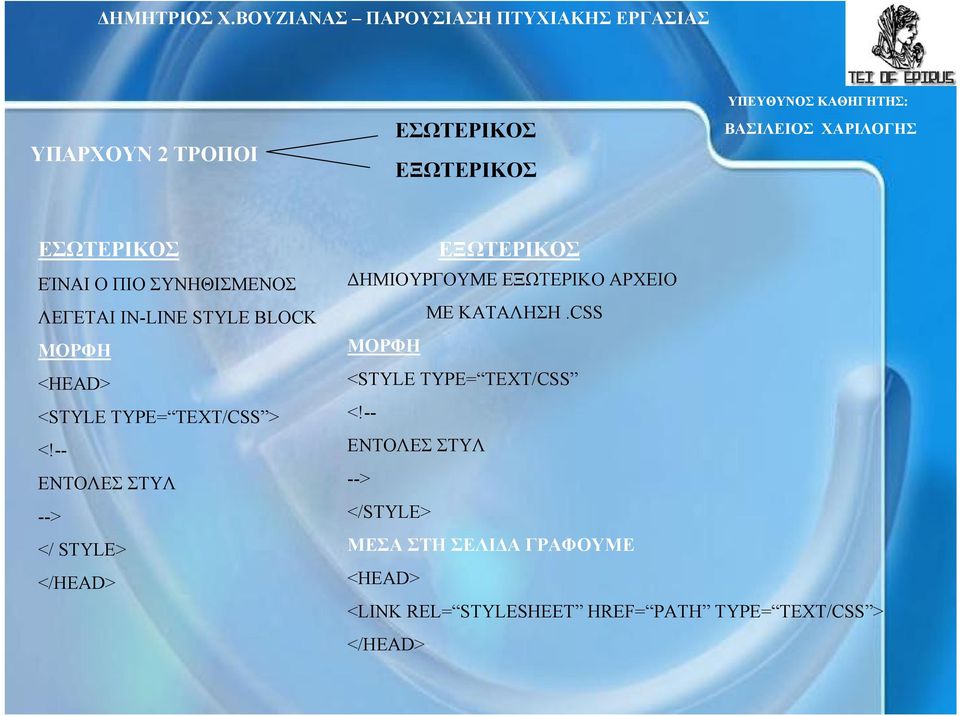 -- ENTOΛΕΣ ΣΤΥΛ --> </ STYLE> </HEAD> ΕΞΩΤΕΡΙΚΟΣ HΜΙΟΥΡΓΟΥΜΕ ΕΞΩΤΕΡΙΚΟ ΑΡΧΕΙΟ ΜΕ ΚΑΤΑΛΗΣΗ.