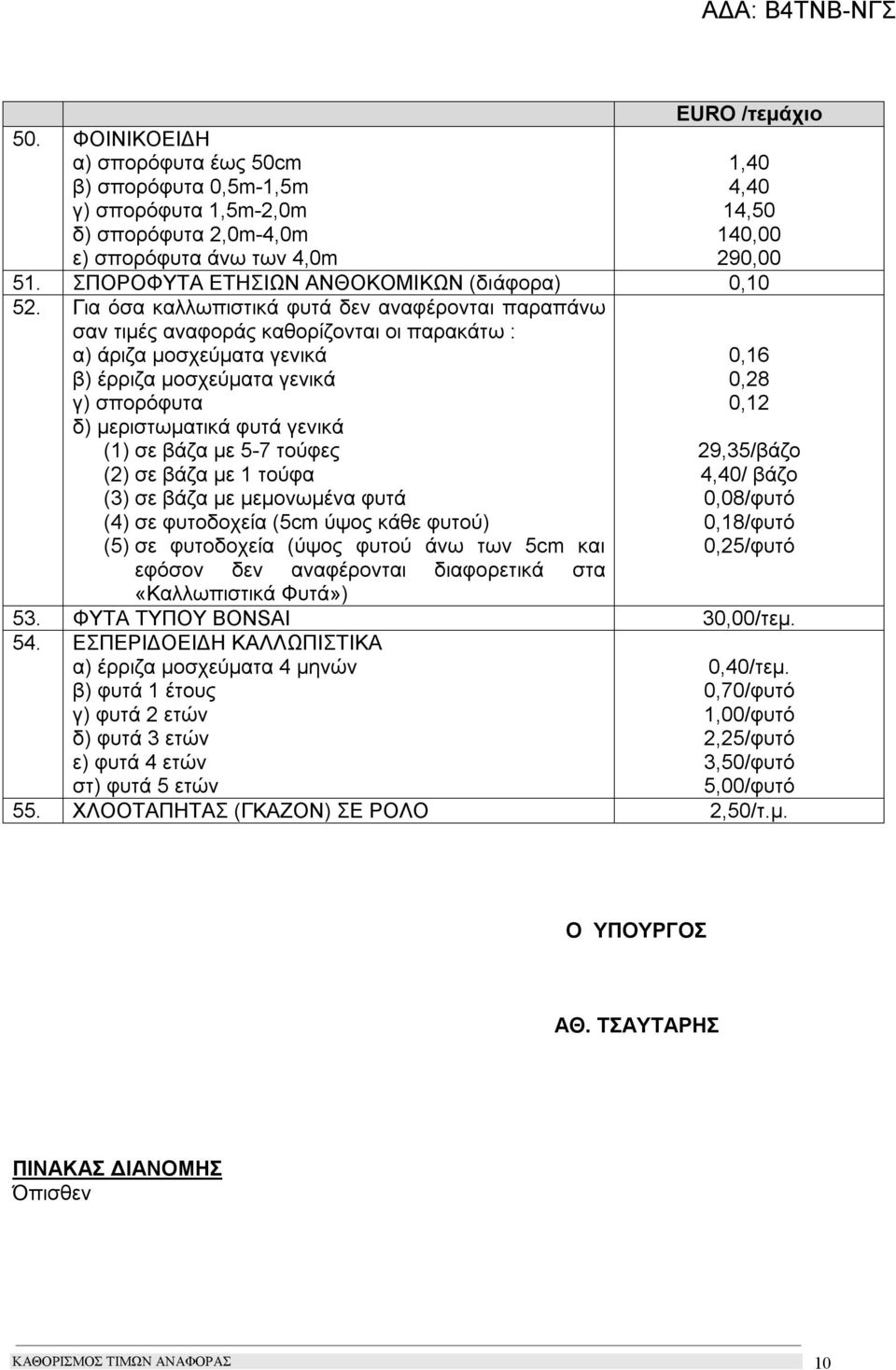 Για όσα καλλωπιστικά φυτά δεν αναφέρονται παραπάνω σαν τιμές αναφοράς καθορίζονται οι παρακάτω : γενικά γενικά γ) σπορόφυτα δ) μεριστωματικά φυτά γενικά (1) σε βάζα με 5-7 τούφες (2) σε βάζα με 1