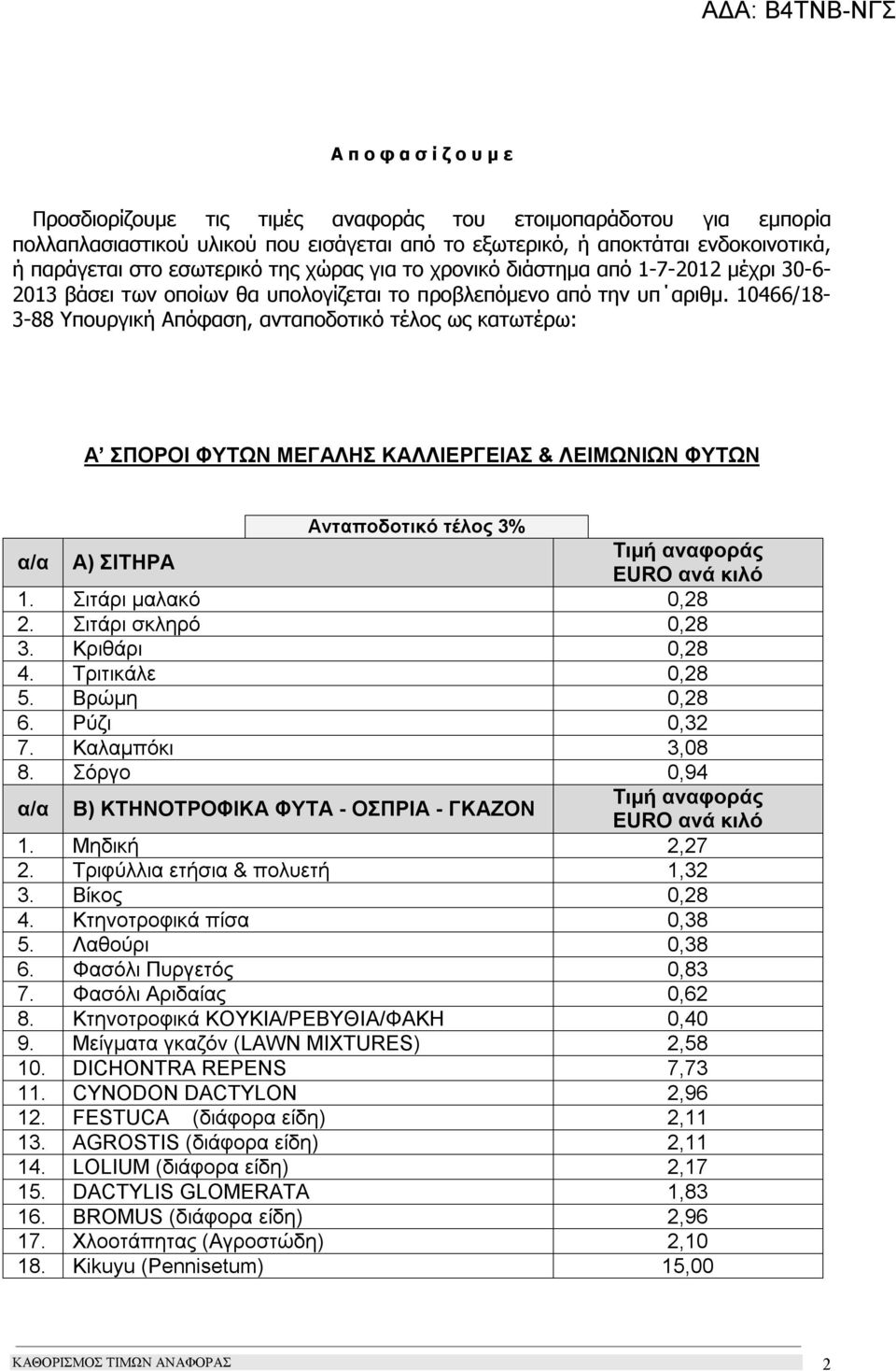 10466/18-3-88 Υπουργική Απόφαση, ανταποδοτικό τέλος ως κατωτέρω: Α ΣΠΟΡΟΙ ΦΥΤΩΝ ΜΕΓΑΛΗΣ ΚΑΛΛΙΕΡΓΕΙΑΣ & ΛΕΙΜΩΝΙΩΝ ΦΥΤΩΝ Ανταποδοτικό τέλος 3% Α) ΣΙΤΗΡΑ EURO ανά κιλό 1. Σιτάρι μαλακό 0,28 2.