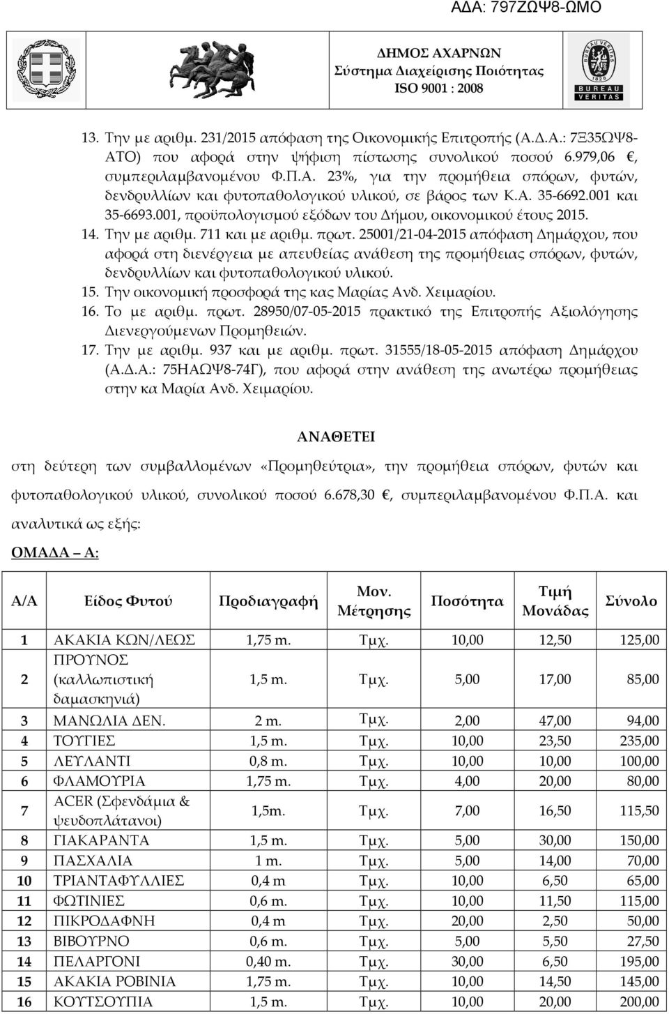 25001/21-04-2015 απόφαση Δημάρχου, που αφορά στη διενέργεια με απευθείας ανάθεση της προμήθειας σπόρων, φυτών, δενδρυλλίων και φυτοπαθολογικού υλικού. 15. Την οικονομική προσφορά της κας Μαρίας Ανδ.