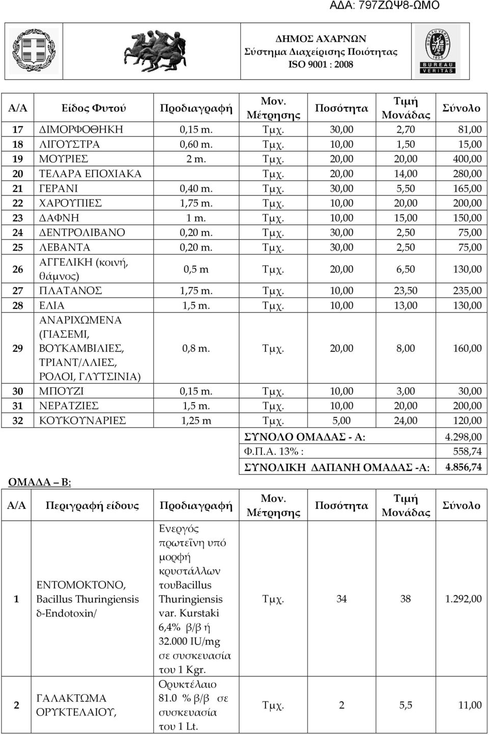 Τμχ. 30,00 2,50 75,00 26 ΑΓΓΕΛΙΚΗ (κοινή, θάμνος) 0,5 m Τμχ. 20,00 6,50 130,00 27 ΠΛΑΤΑΝΟΣ 1,75 m. Τμχ. 10,00 23,50 235,00 28 ΕΛΙΑ 1,5 m. Τμχ. 10,00 13,00 130,00 ΑΝΑΡΙΧΩΜΕΝΑ (ΓΙΑΣΕΜΙ, 29 ΒΟΥΚΑΜΒΙΛΙΕΣ, 0,8 m.