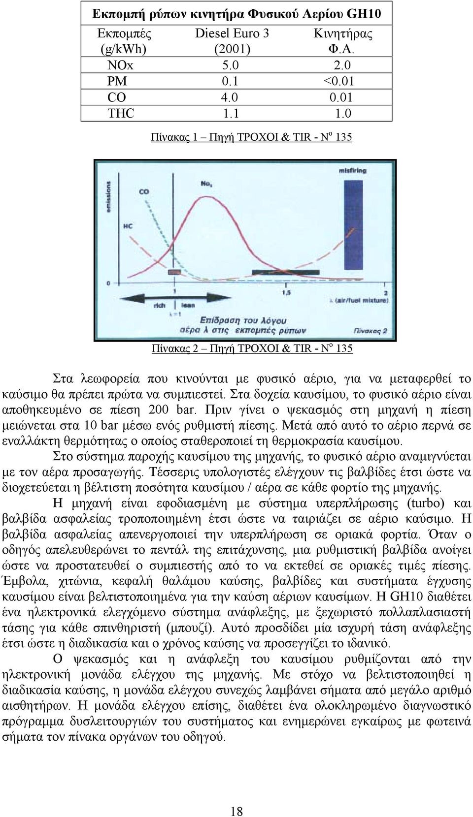 Στα δοχεία καυσίµου, το φυσικό αέριο είναι αποθηκευµένο σε πίεση 200 bar. Πριν γίνει ο ψεκασµός στη µηχανή η πίεση µειώνεται στα 10 bar µέσω ενός ρυθµιστή πίεσης.