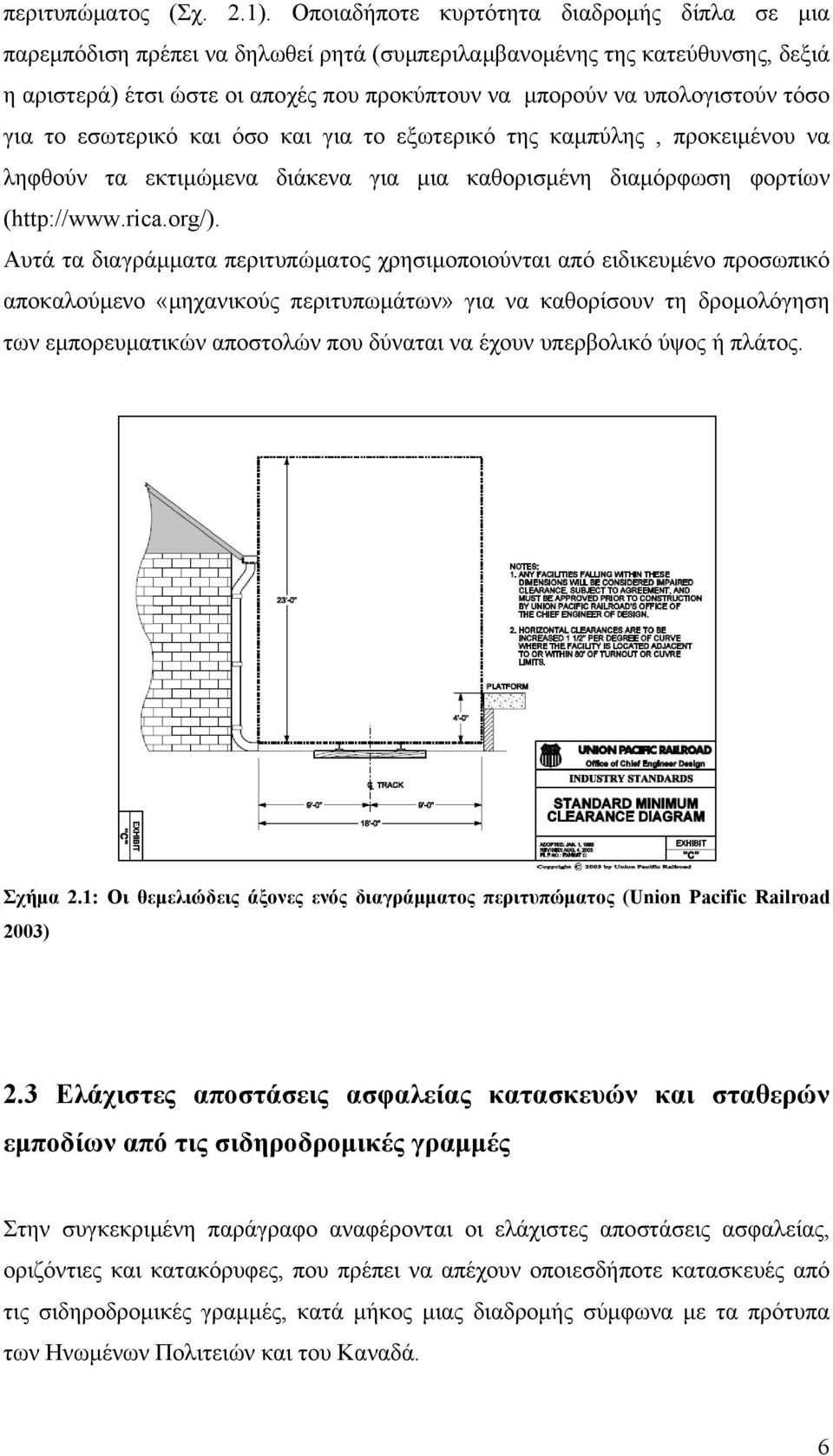 τόσο για το εσωτερικό και όσο και για το εξωτερικό της καμπύλης, προκειμένου να ληφθούν τα εκτιμώμενα διάκενα για μια καθορισμένη διαμόρφωση φορτίων (http://www.rica.org/).