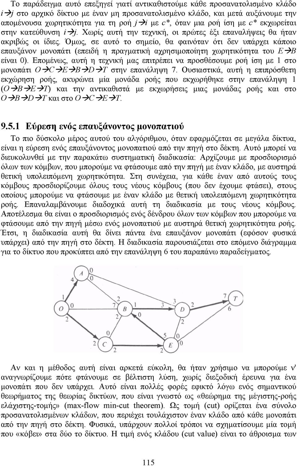 Όμως, σε αυτό το σημείο, θα φαινόταν ότι δεν υπάρχει κάποιο επαυξάνον μονοπάτι (επειδή η πραγματική αχρησιμοποίητη χωρητικότητα του Ε Β είναι 0).