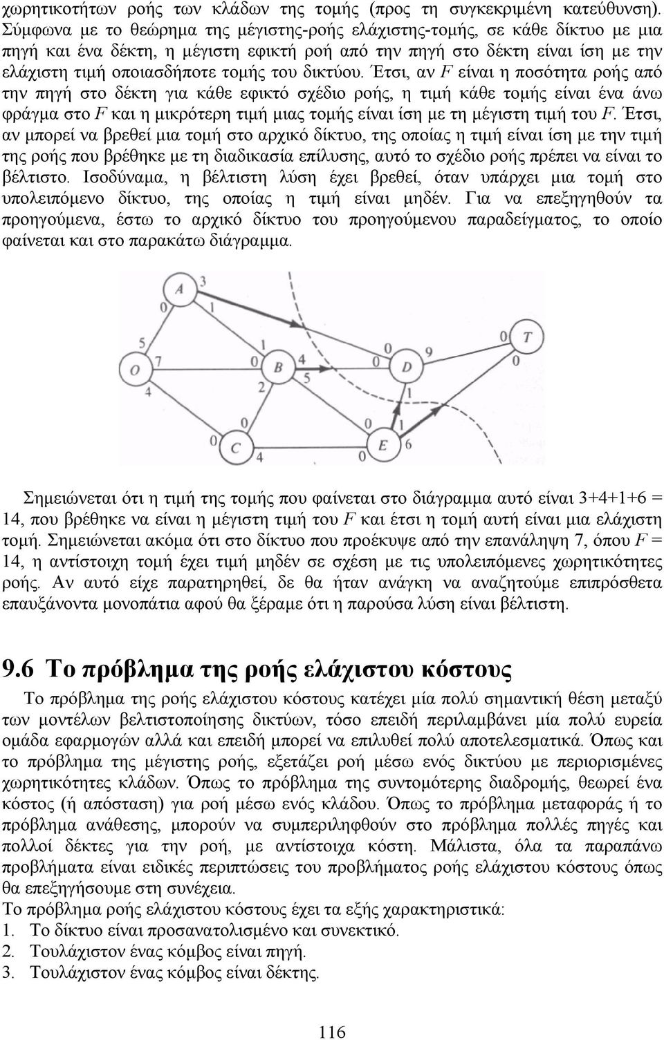 δικτύου.