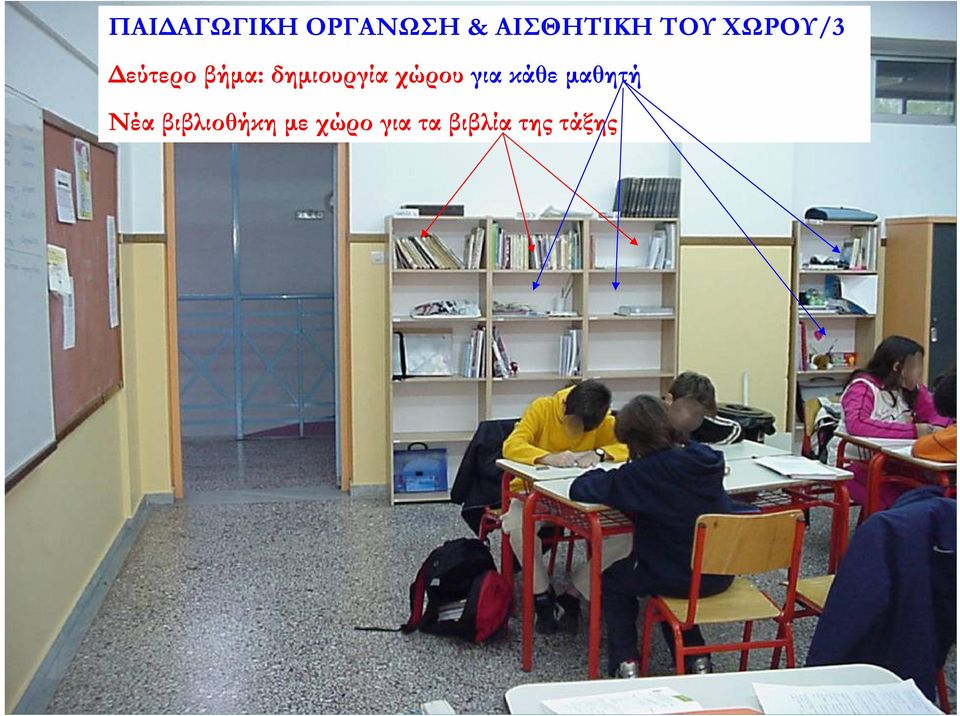 δημιουργία χώρου για κάθε μαθητή