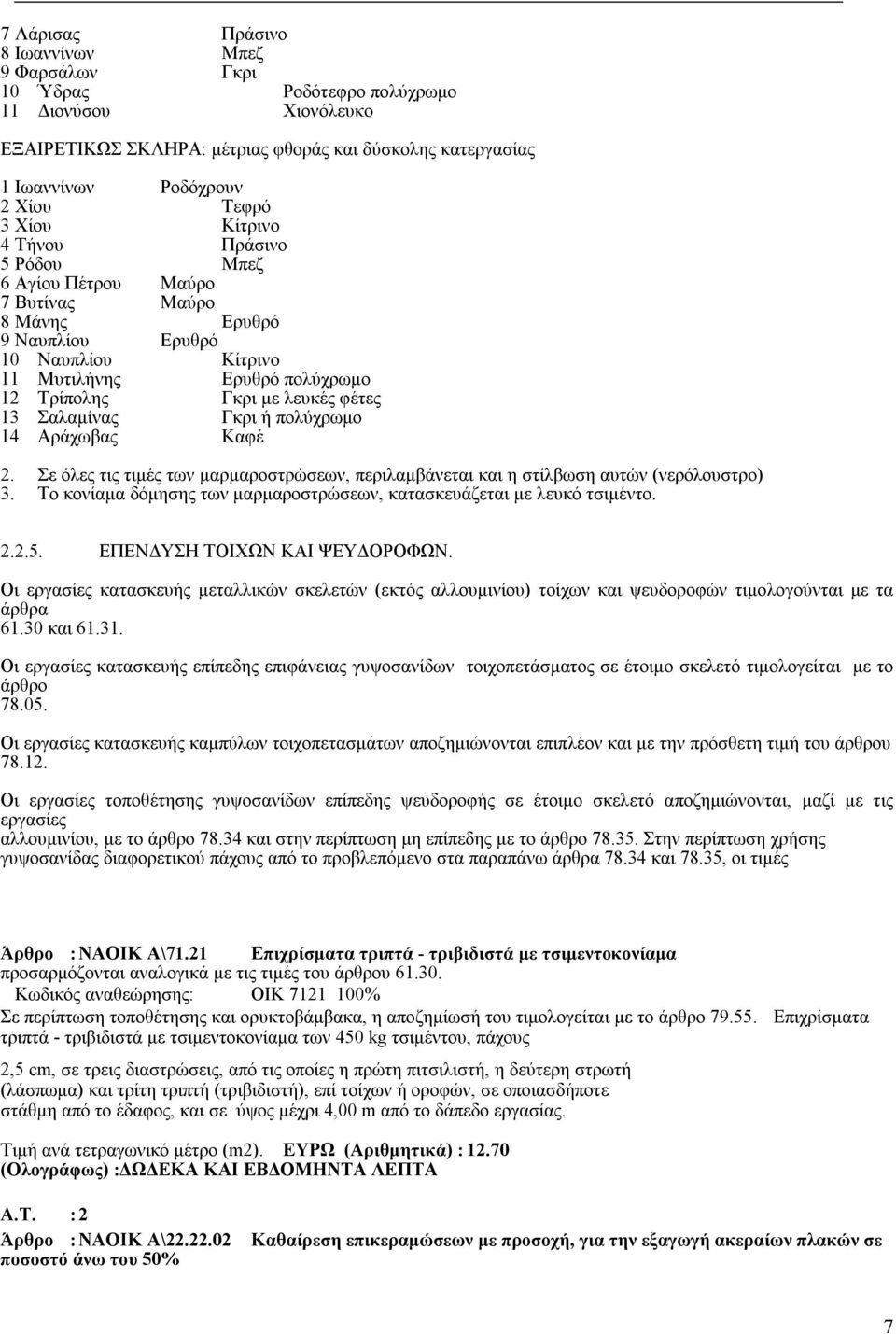 Σαλαμίνας Γκρι ή πολύχρωμο 14 Αράχωβας Kαφέ 2. Σε όλες τις τιμές των μαρμαροστρώσεων, περιλαμβάνεται και η στίλβωση αυτών (νερόλουστρο) 3.