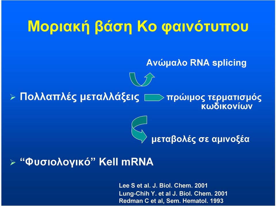 mrna μεταβολές σε αμινοξέα Lee S et al. J. Biol. Chem.