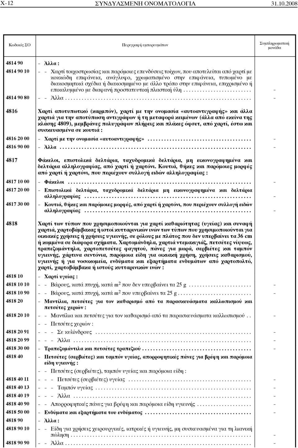 διακοσμητικά σχέδια ή διακοσμημένο με άλλο τρόπο στην επιφάνεια, επιχρισμένο ή επικαλυμμένο με διαφανή προστατευτική πλαστική ύλη... - 4814 90 80 - - Άλλα.